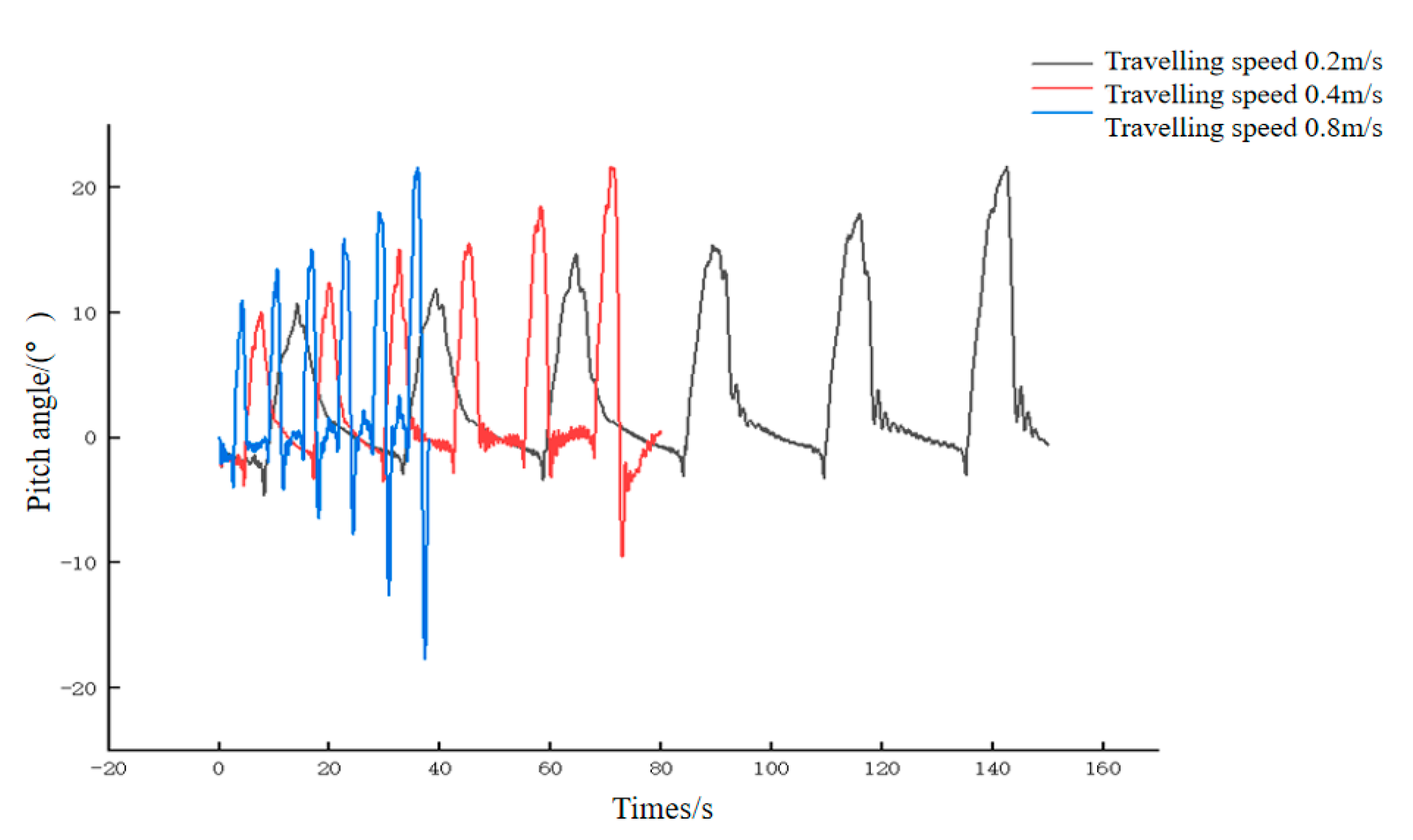 Agriculture 14 01625 g021