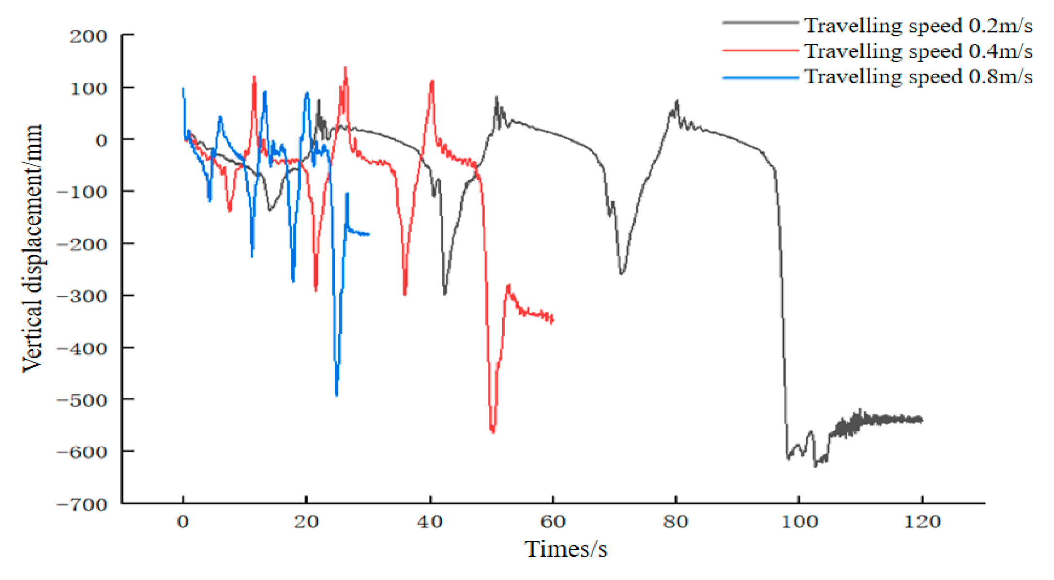 Agriculture 14 01625 g025