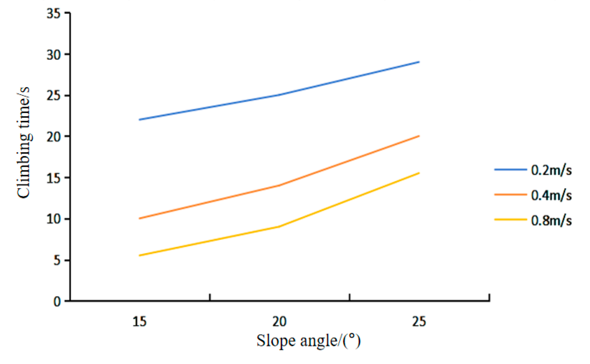 Agriculture 14 01625 g028