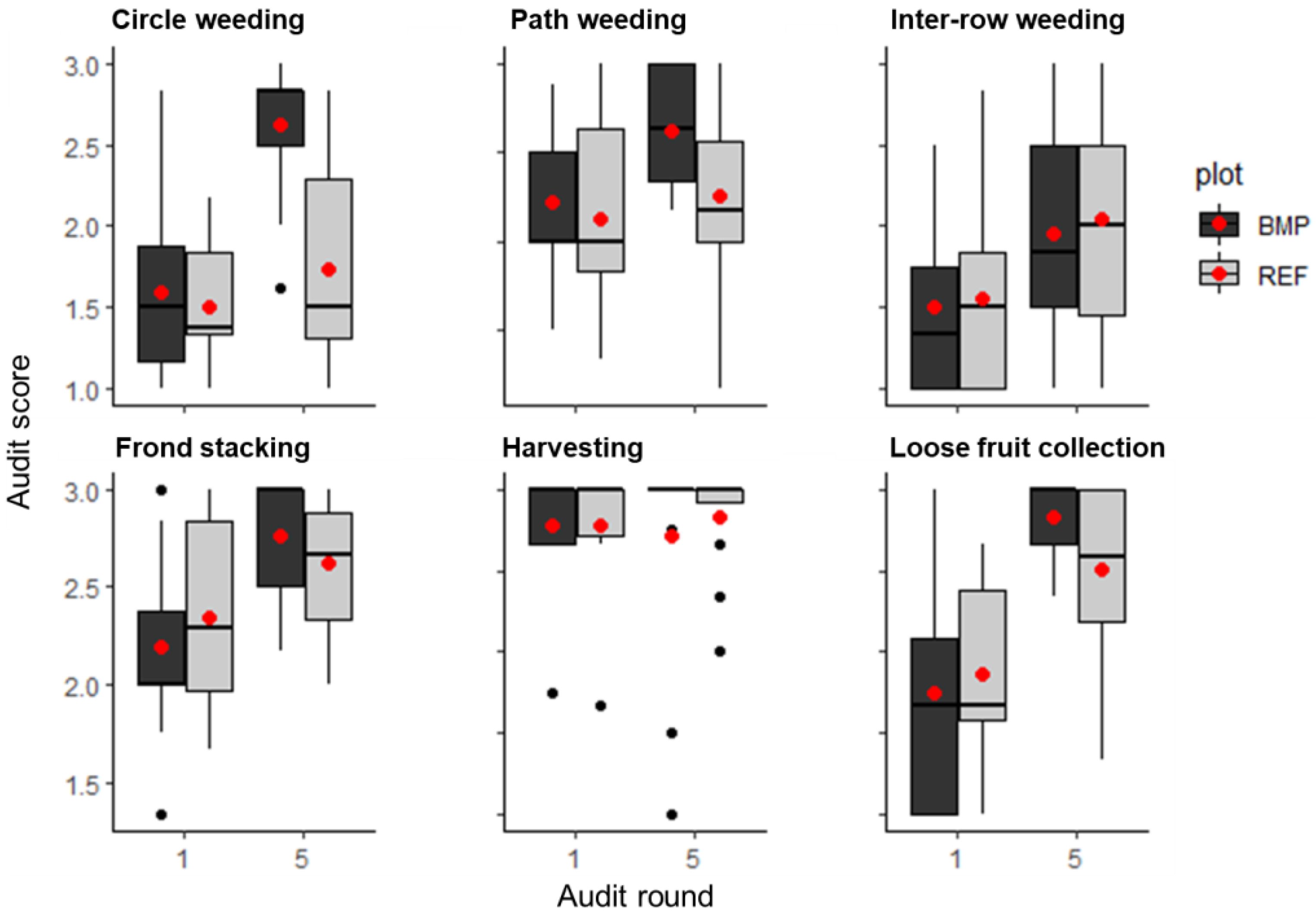Agriculture 14 01626 g001