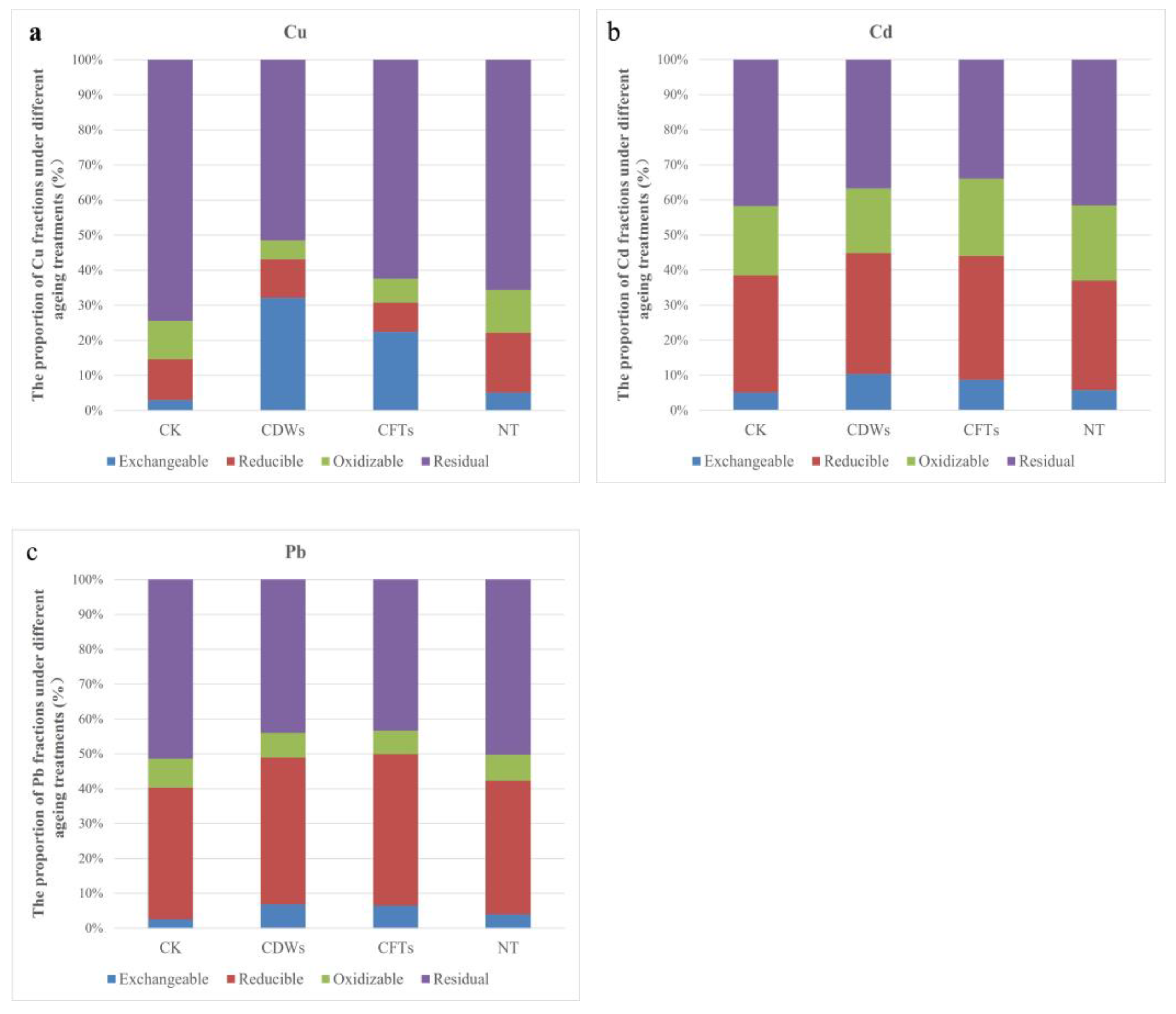 Agriculture 14 01631 g003