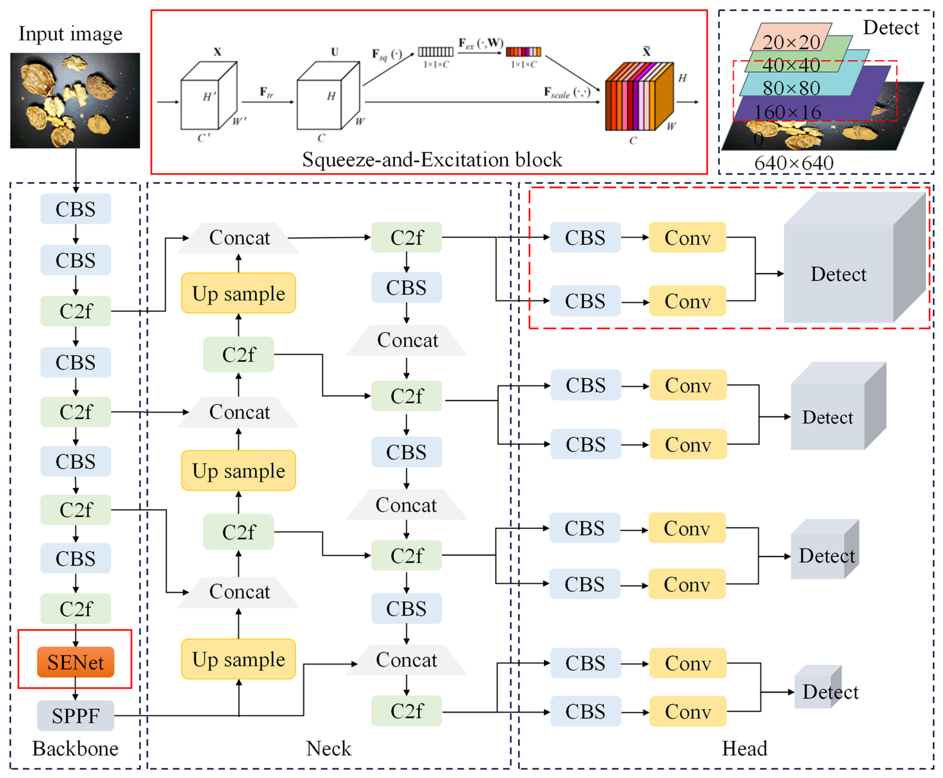 Agriculture 14 01632 g005