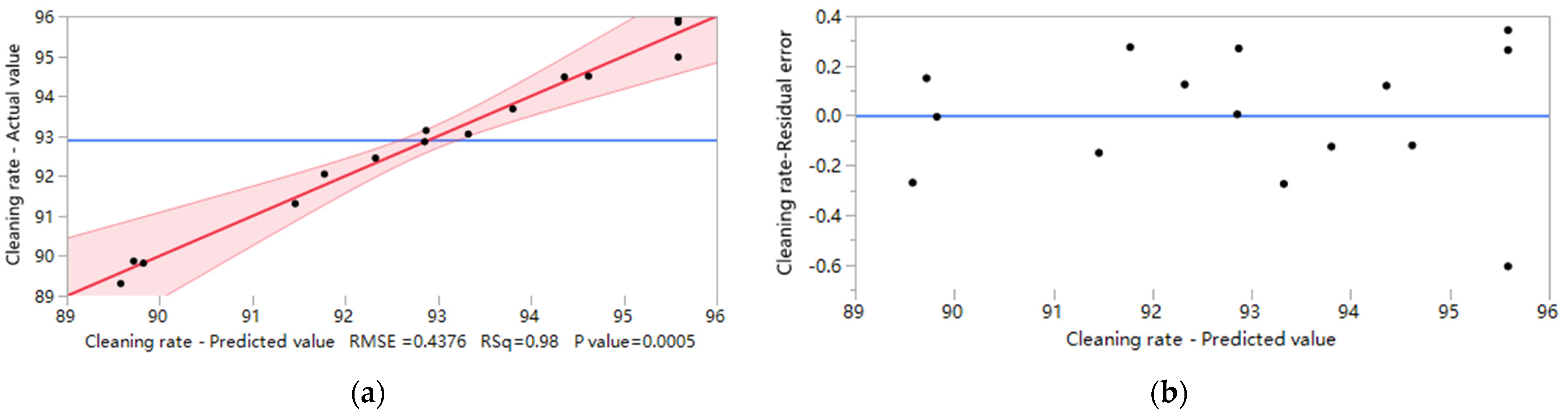 Agriculture 14 01632 g011