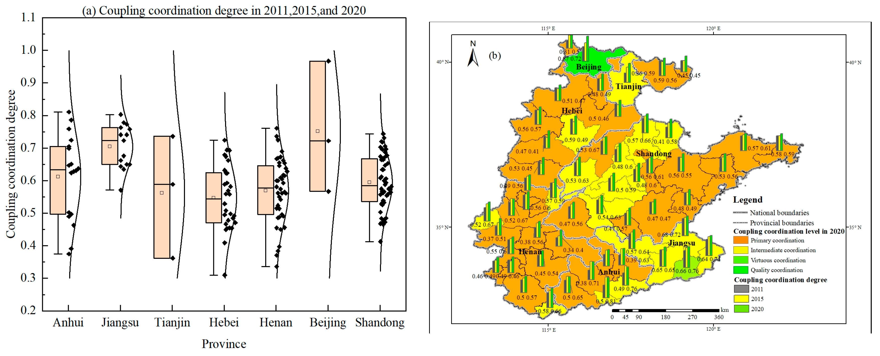 Agriculture 14 01636 g005