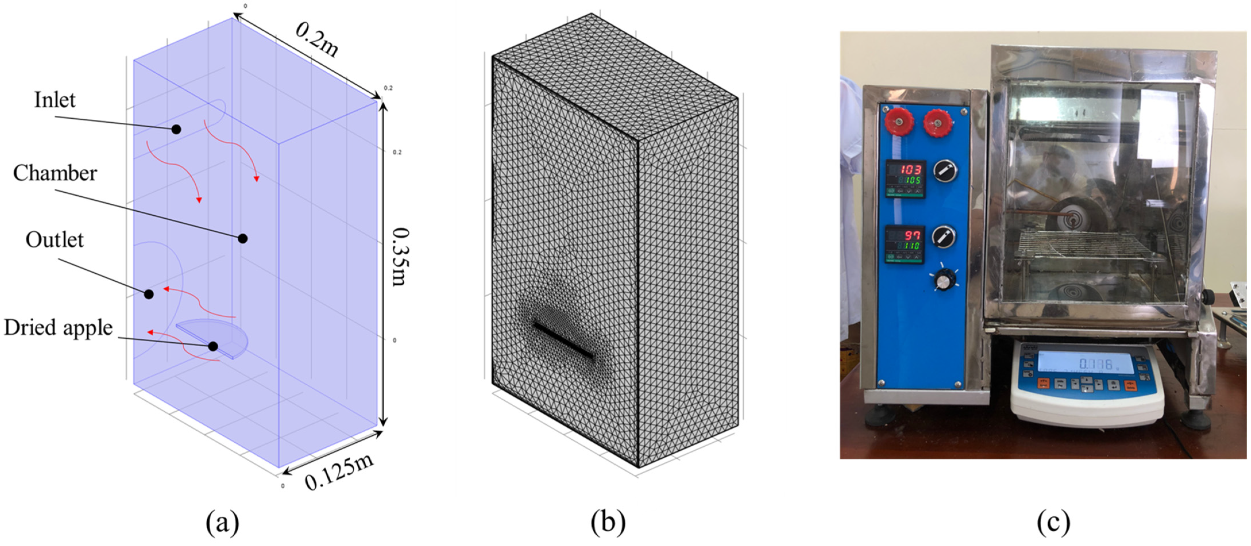 Agriculture 14 01642 g001