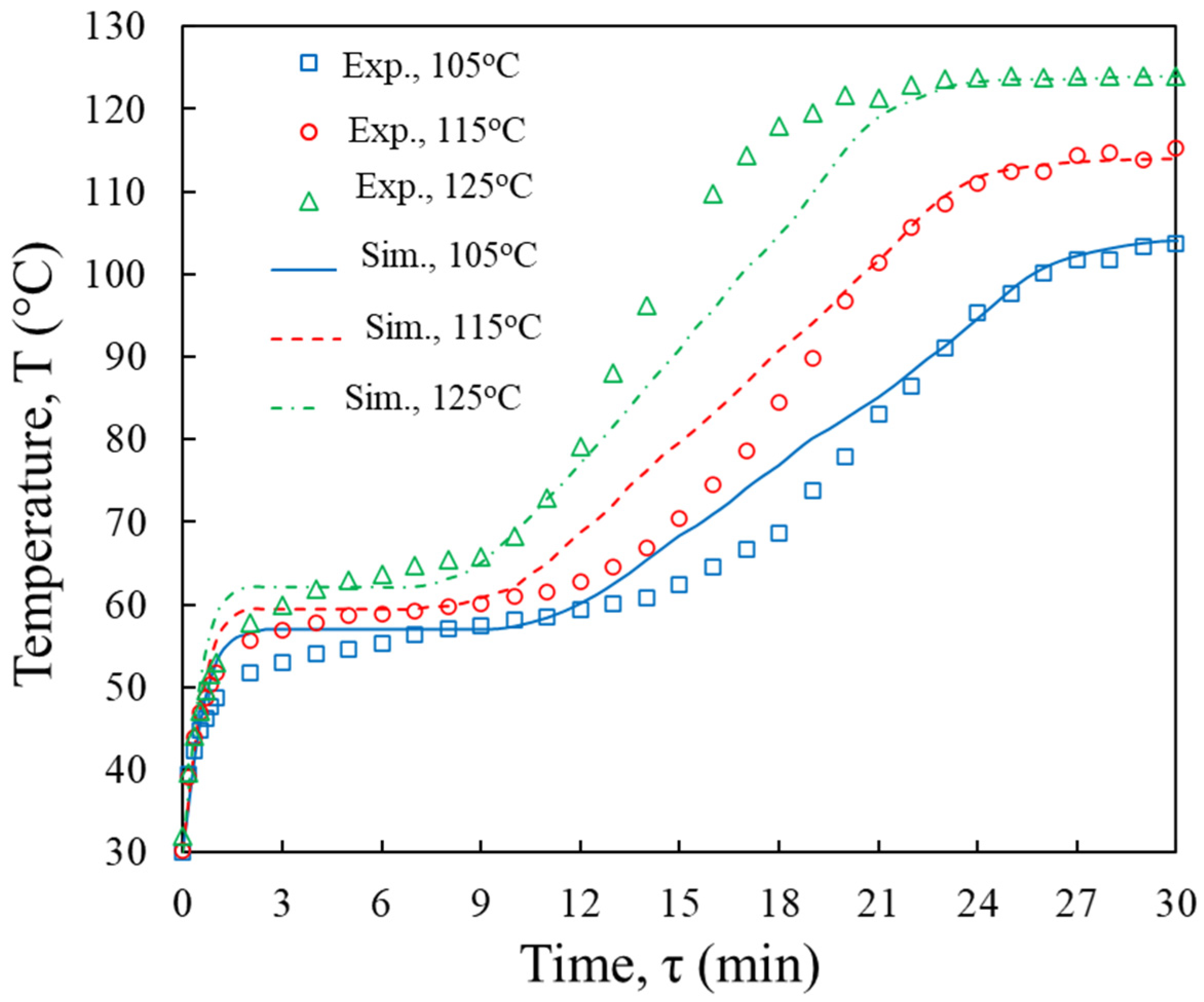 Agriculture 14 01642 g004