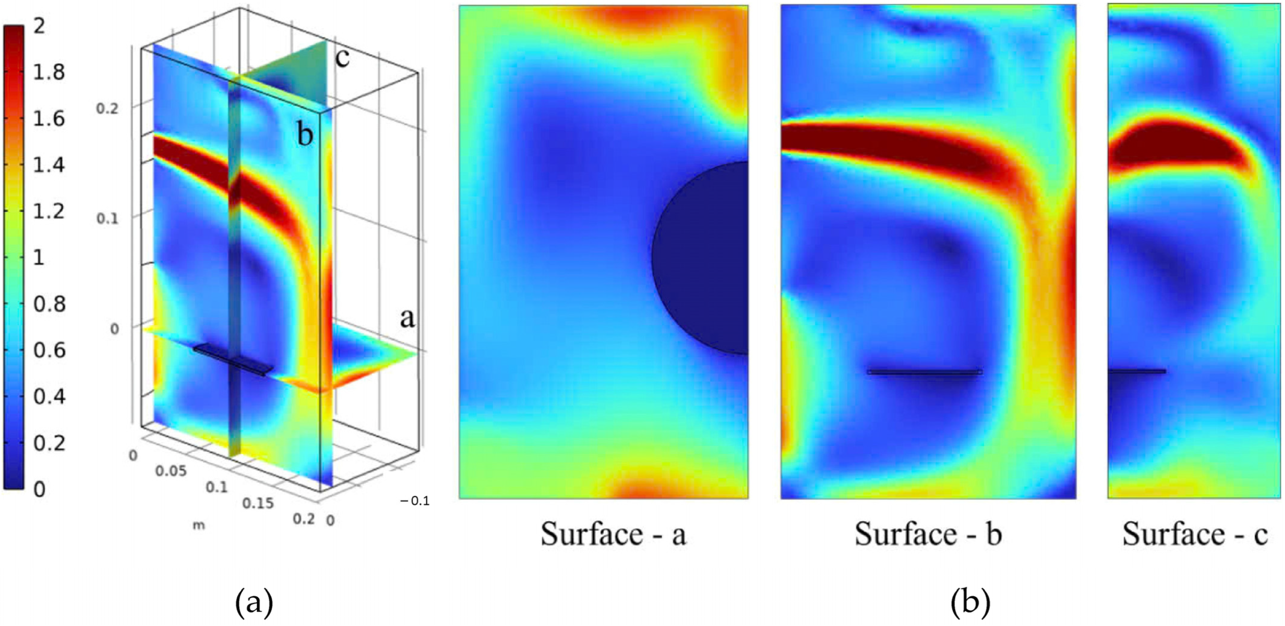 Agriculture 14 01642 g005