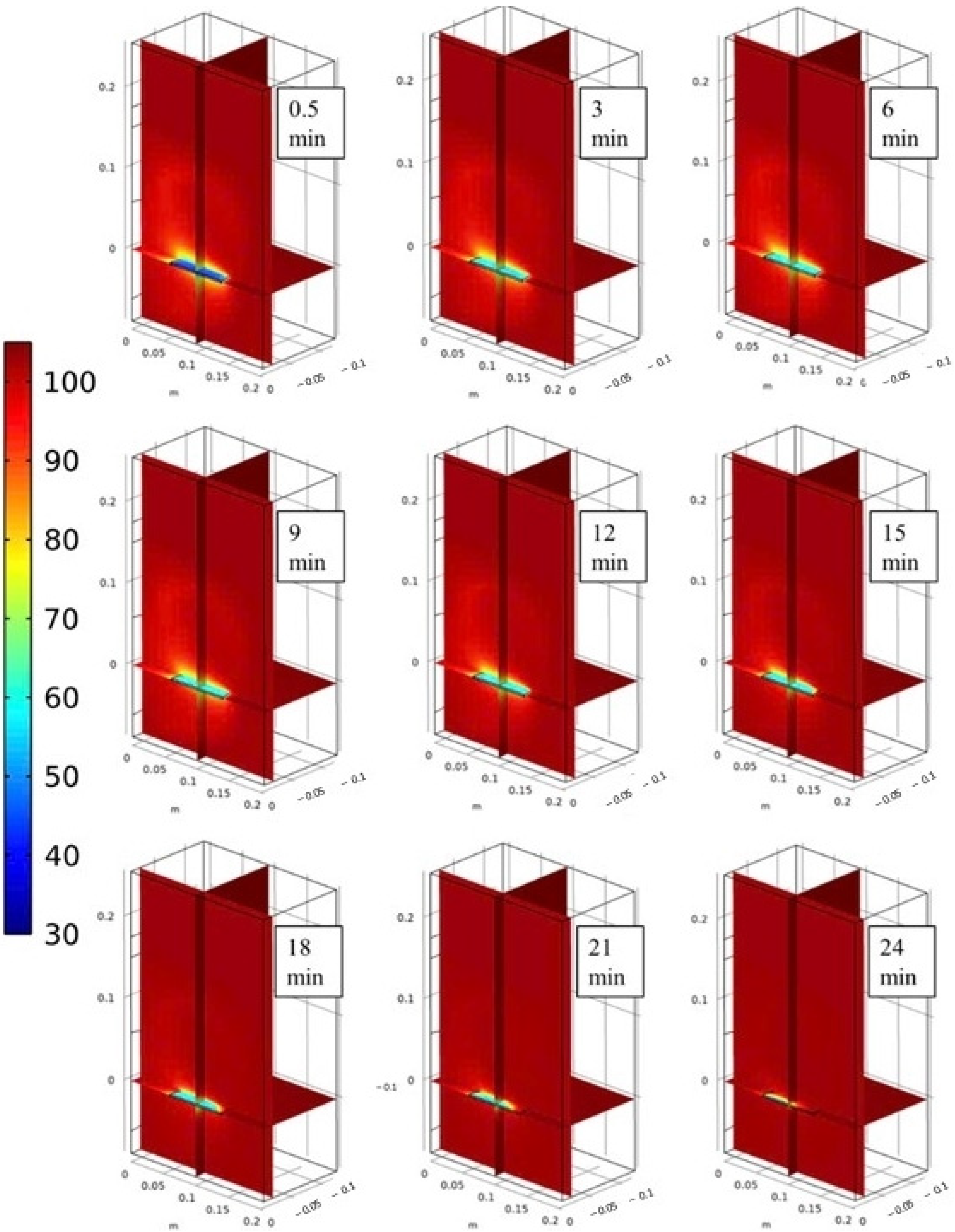 Agriculture 14 01642 g006