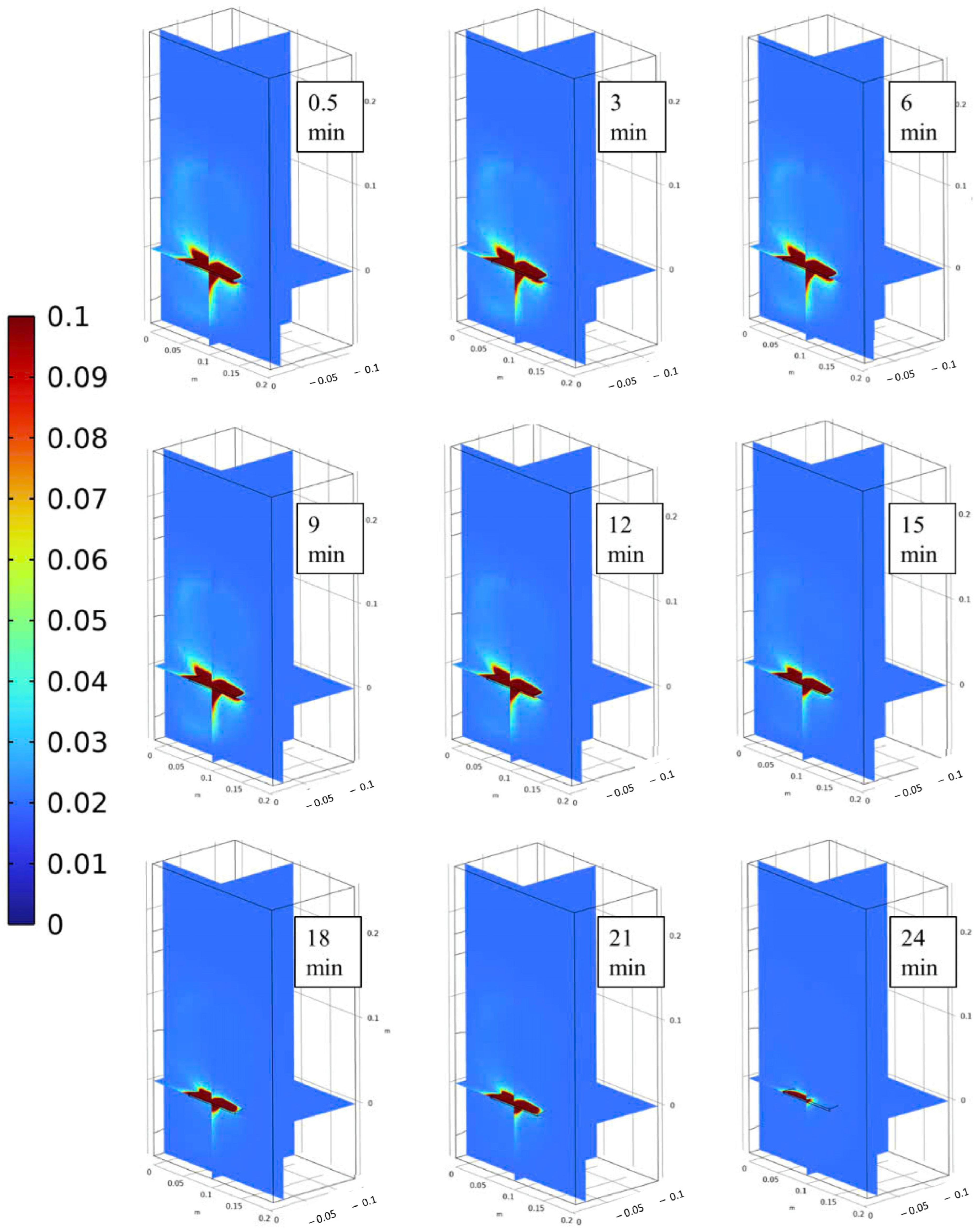 Agriculture 14 01642 g007