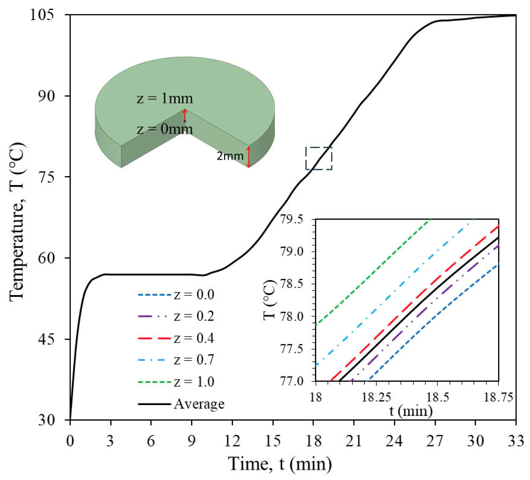 Agriculture 14 01642 g008