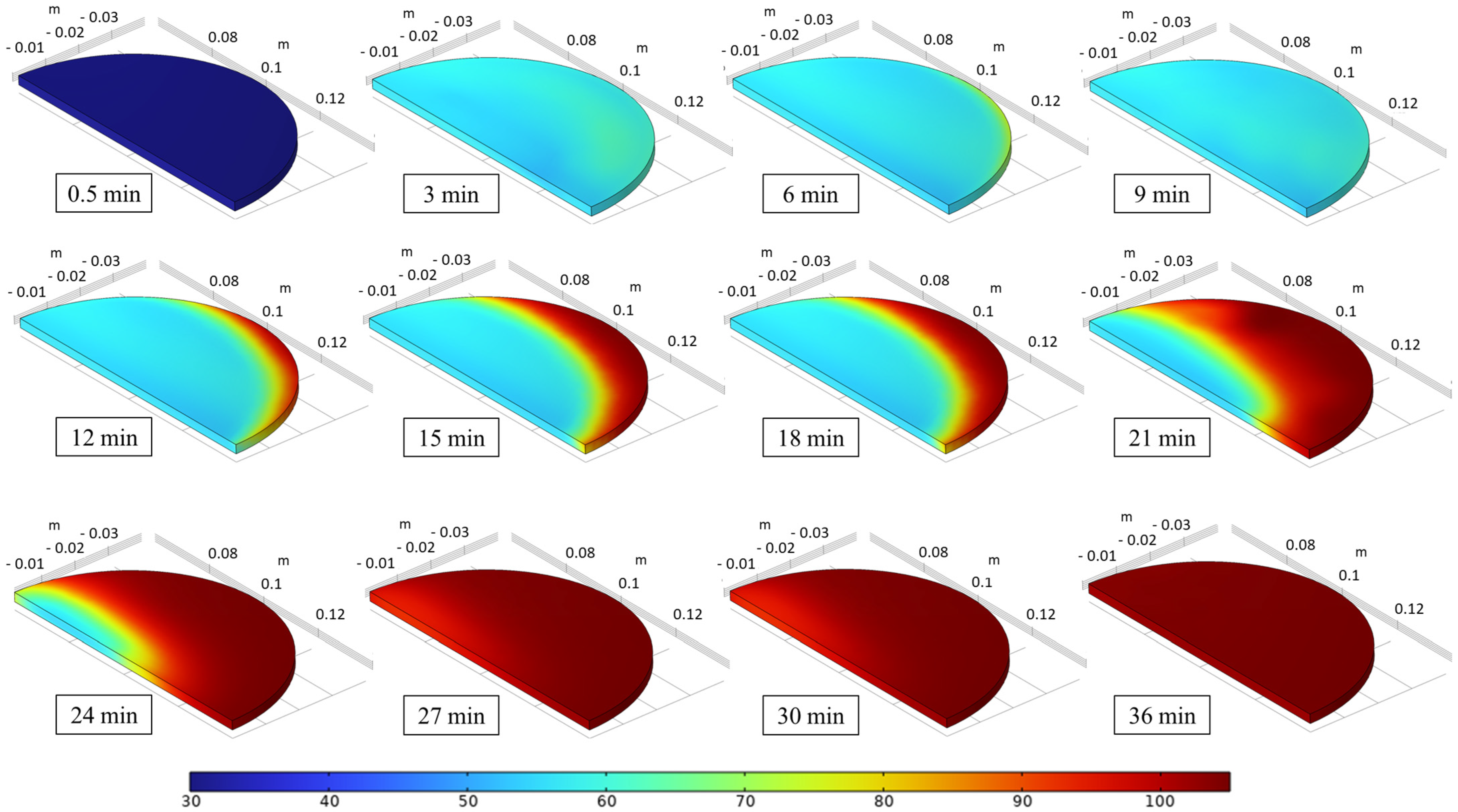 Agriculture 14 01642 g010