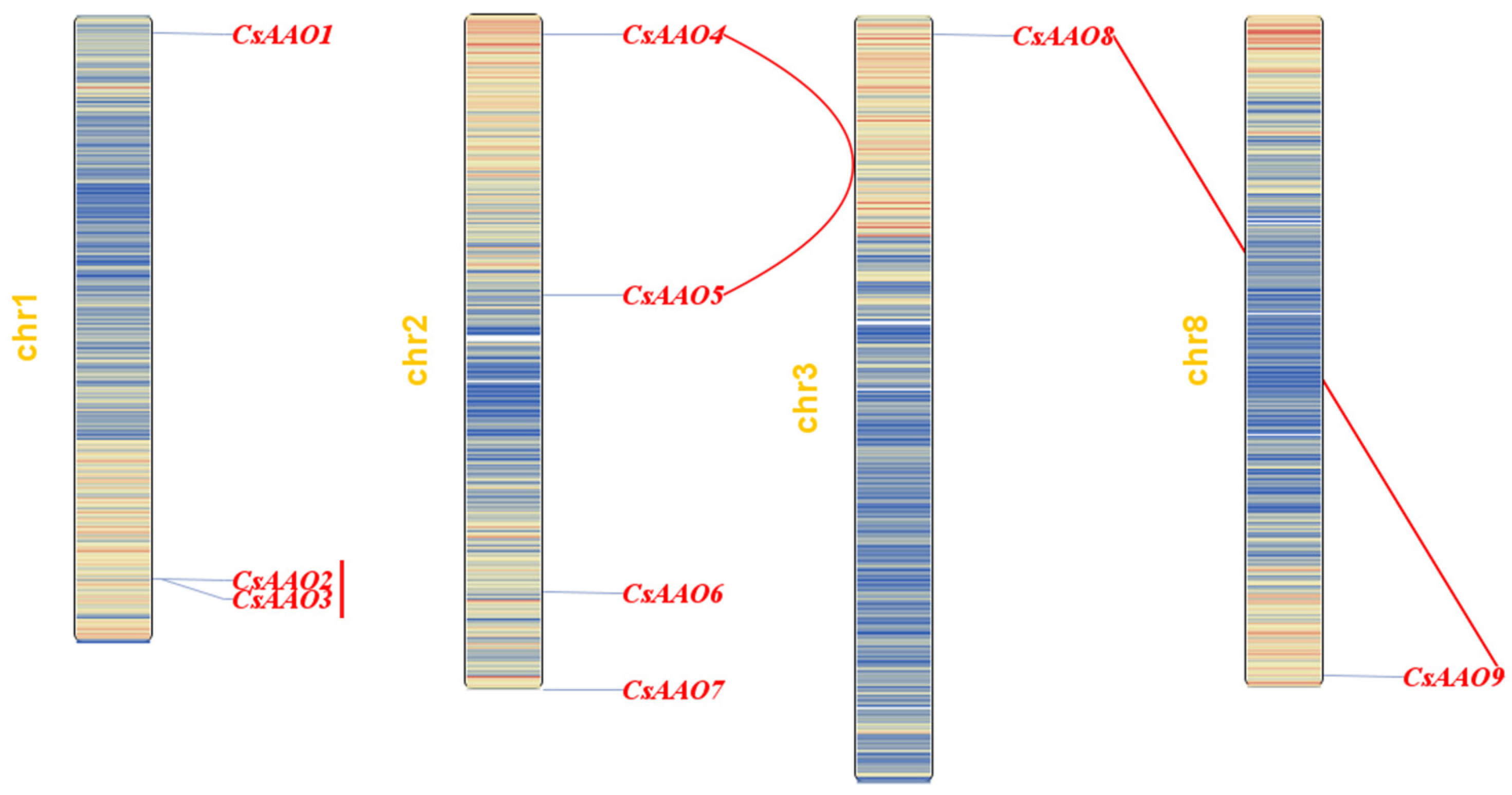 Agriculture 14 01643 g001