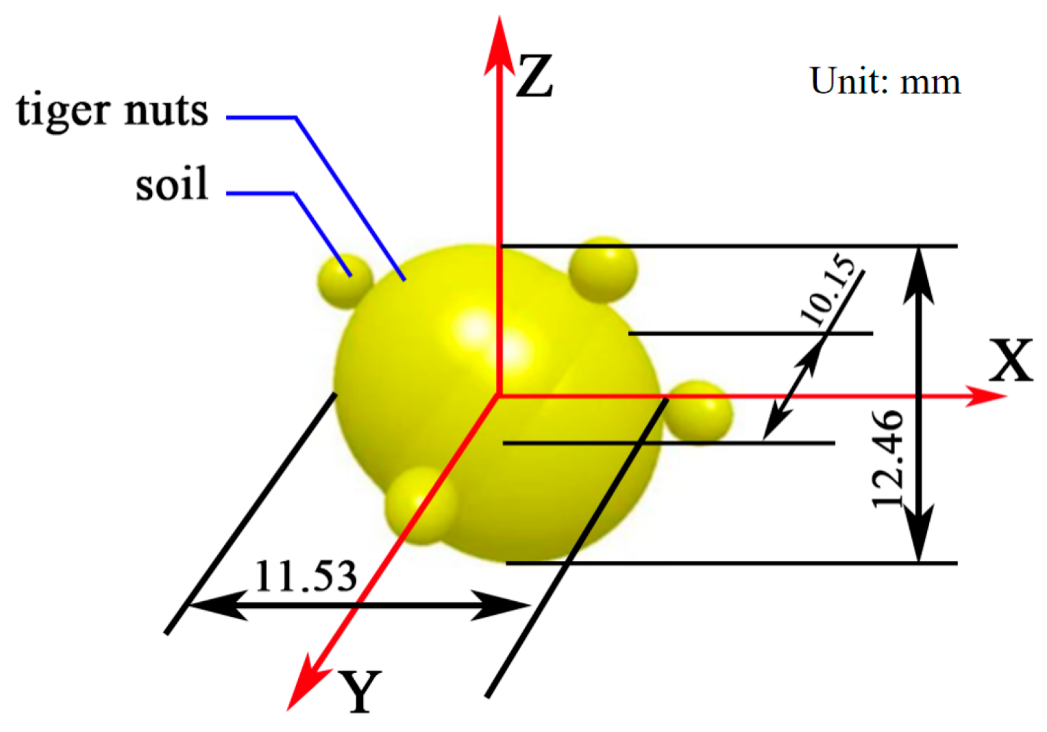 Agriculture 14 01673 g010