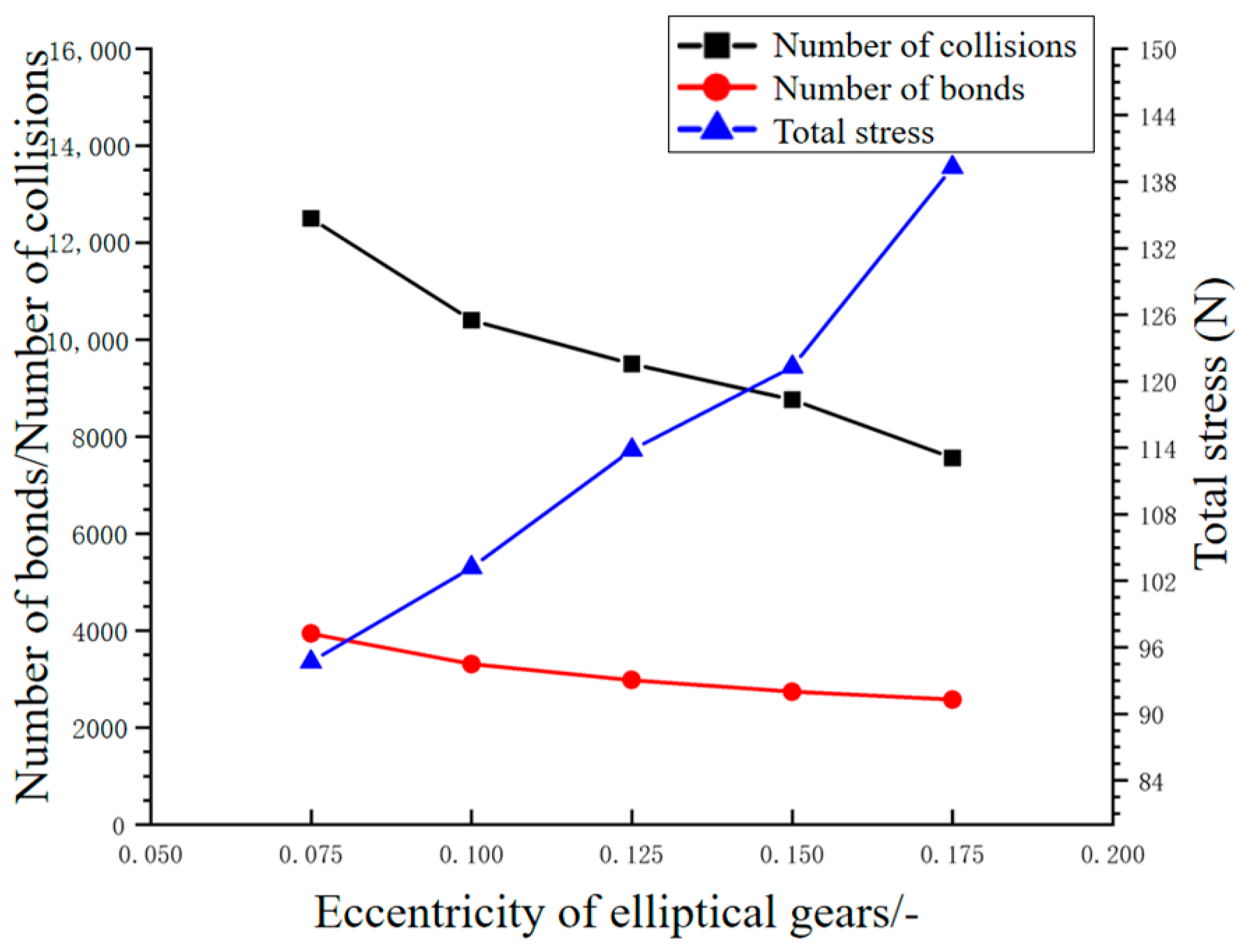 Agriculture 14 01673 g020