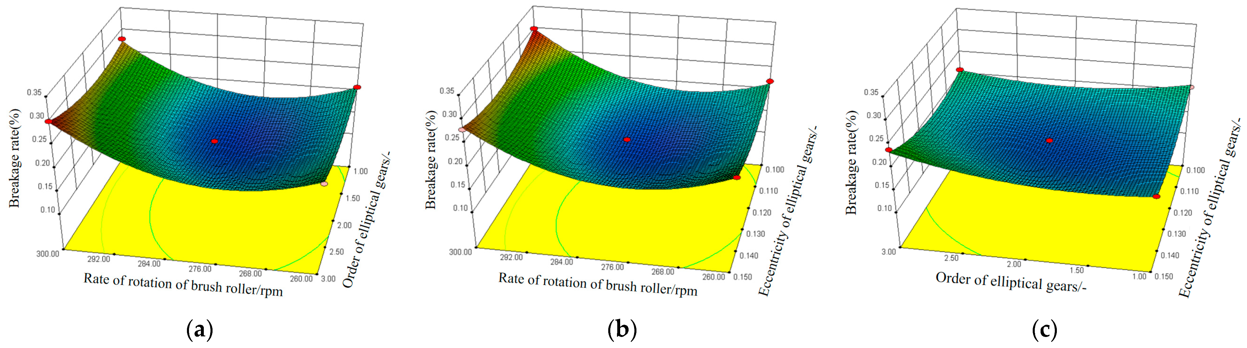 Agriculture 14 01673 g024
