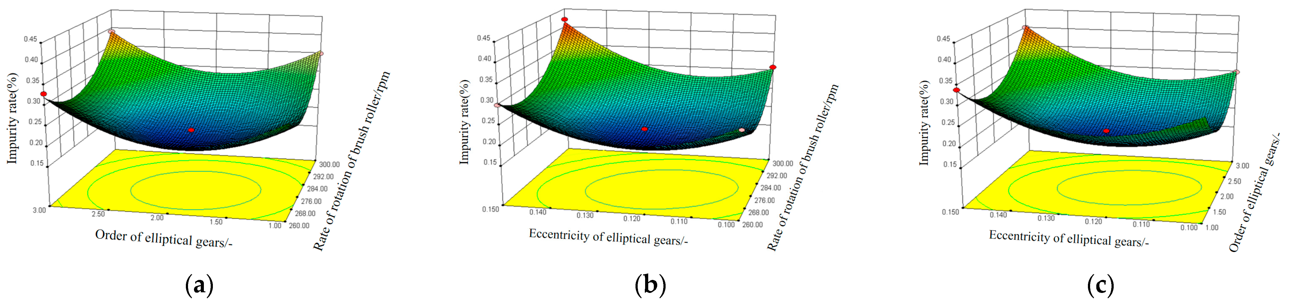 Agriculture 14 01673 g025