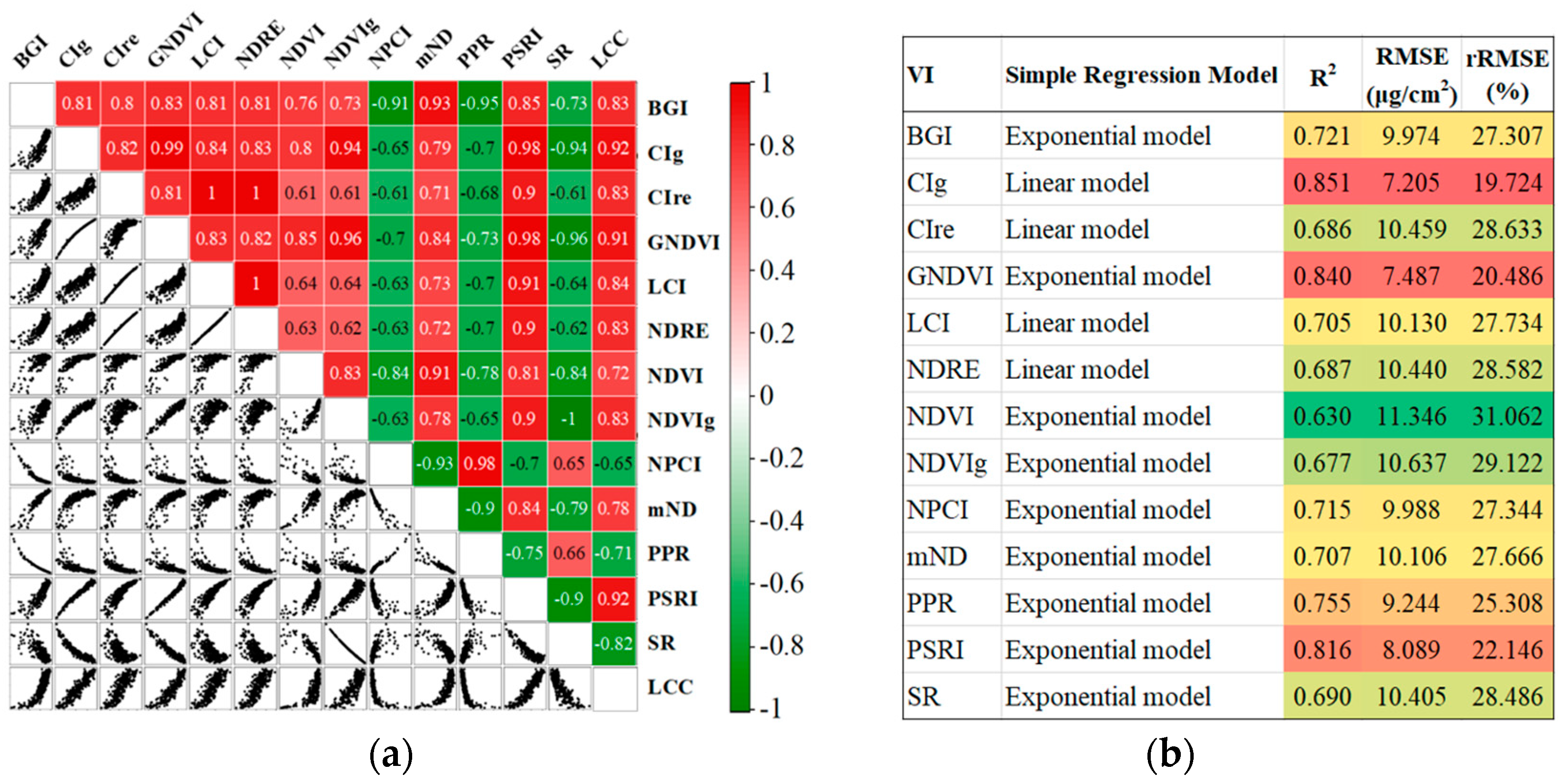 Agriculture 14 01685 g008