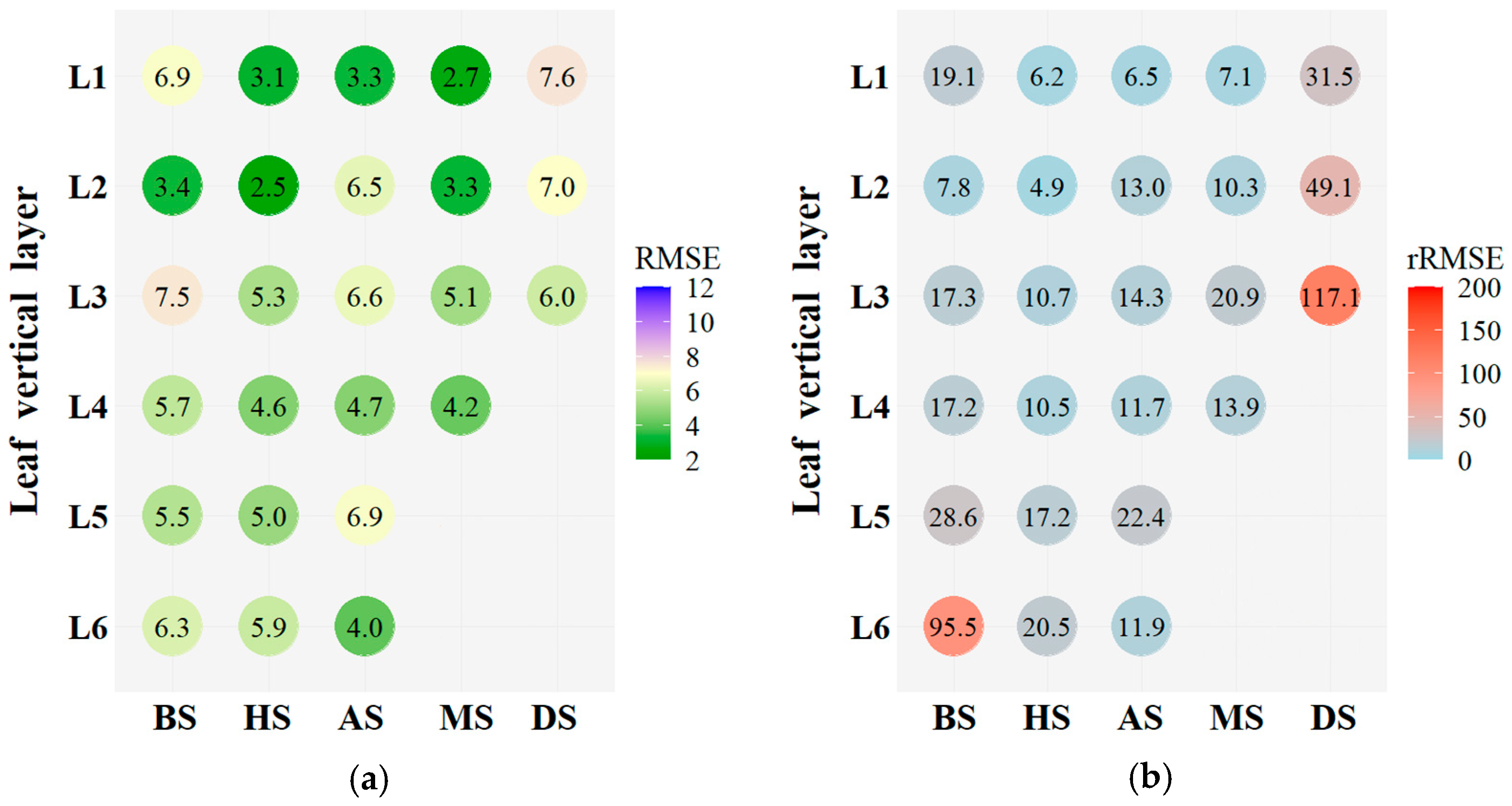 Agriculture 14 01685 g012