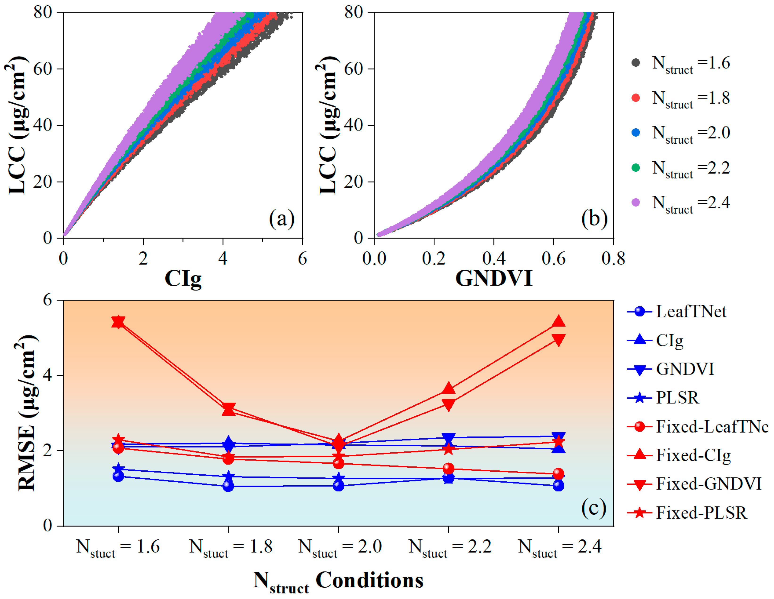Agriculture 14 01685 g013