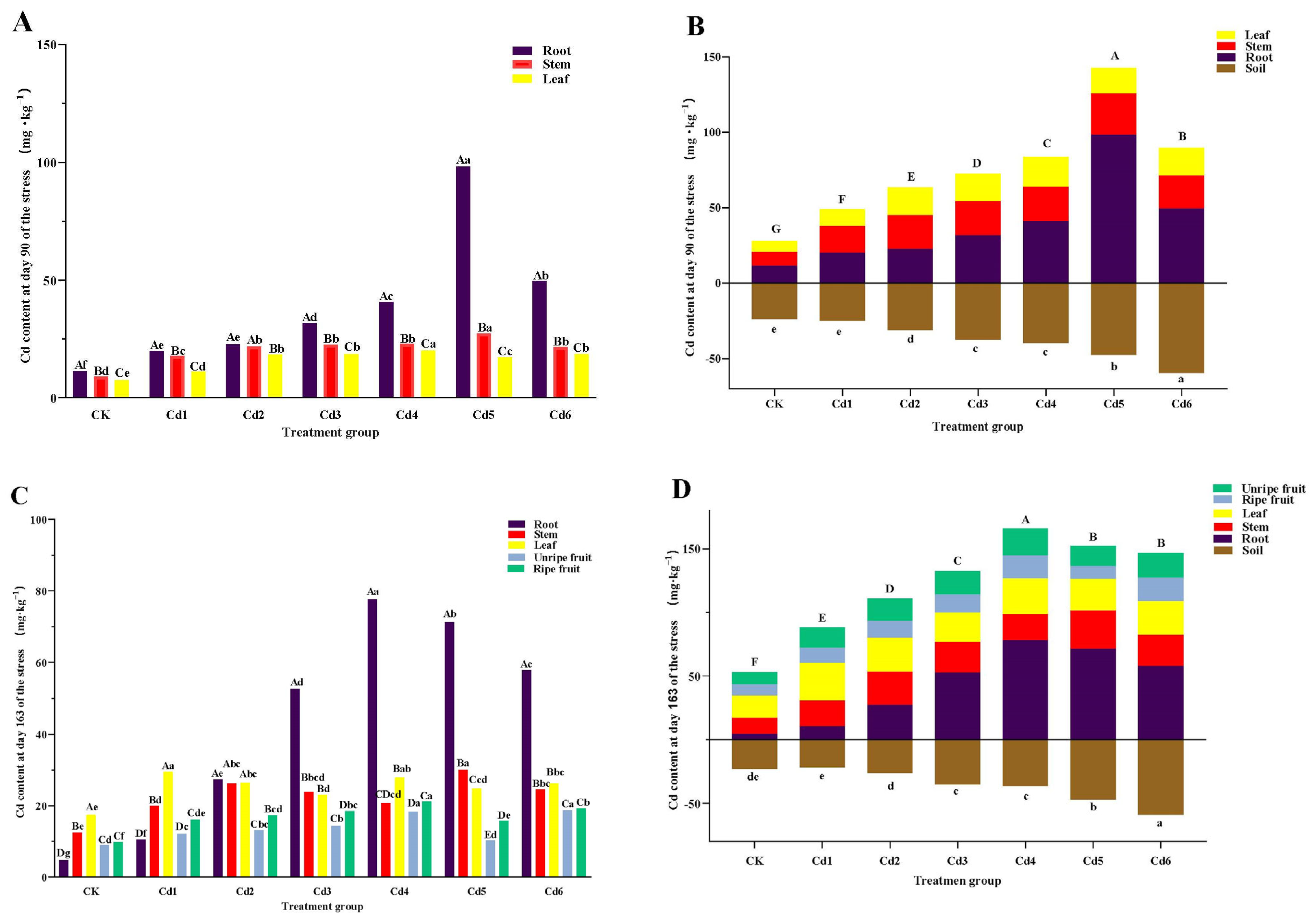 Agriculture 14 01686 g003