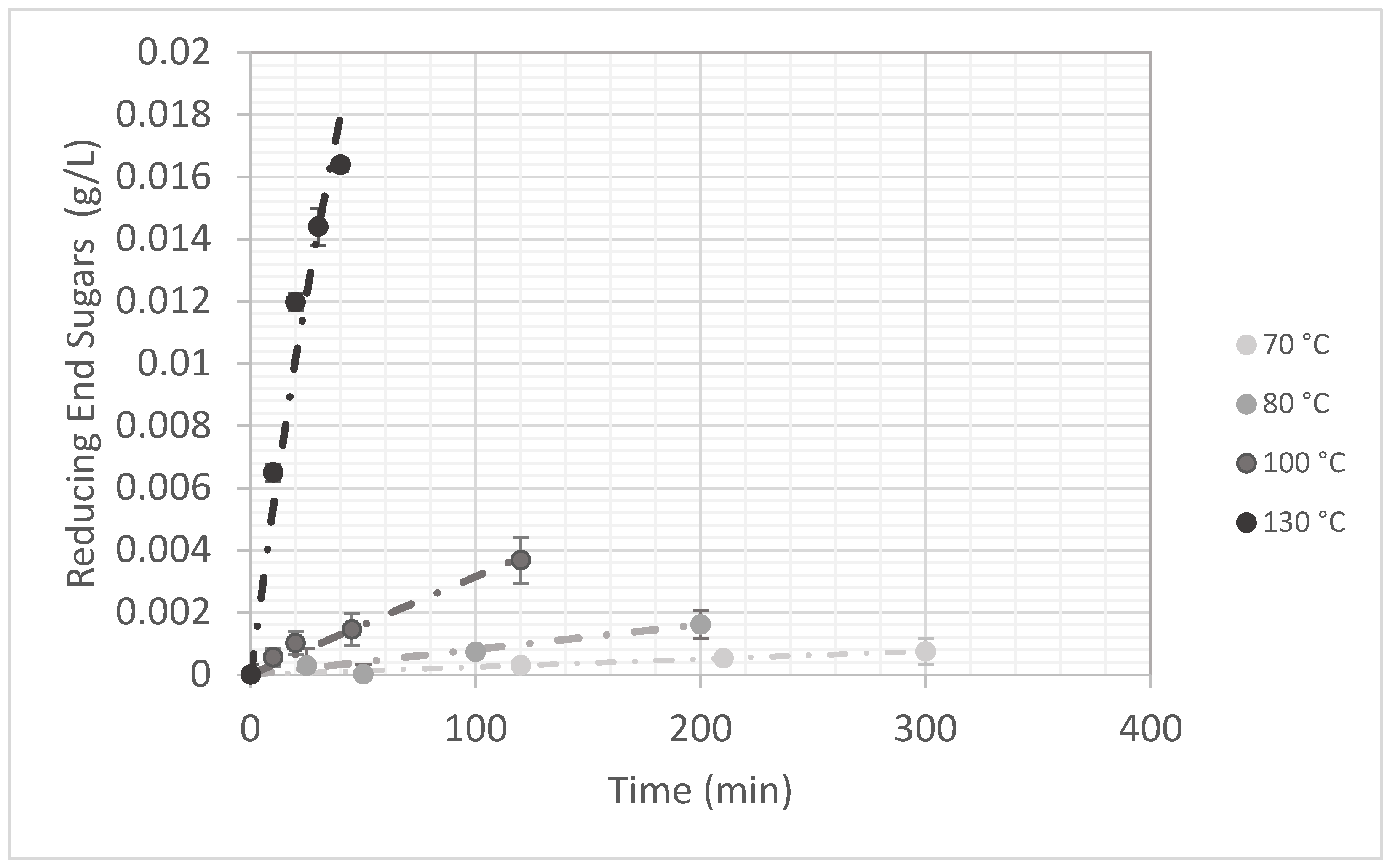 Agriculture 14 01687 g003