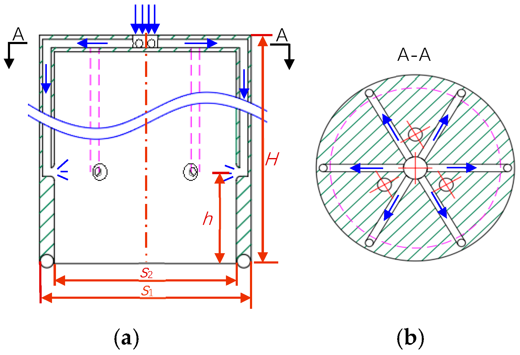 Agriculture 14 01688 g004