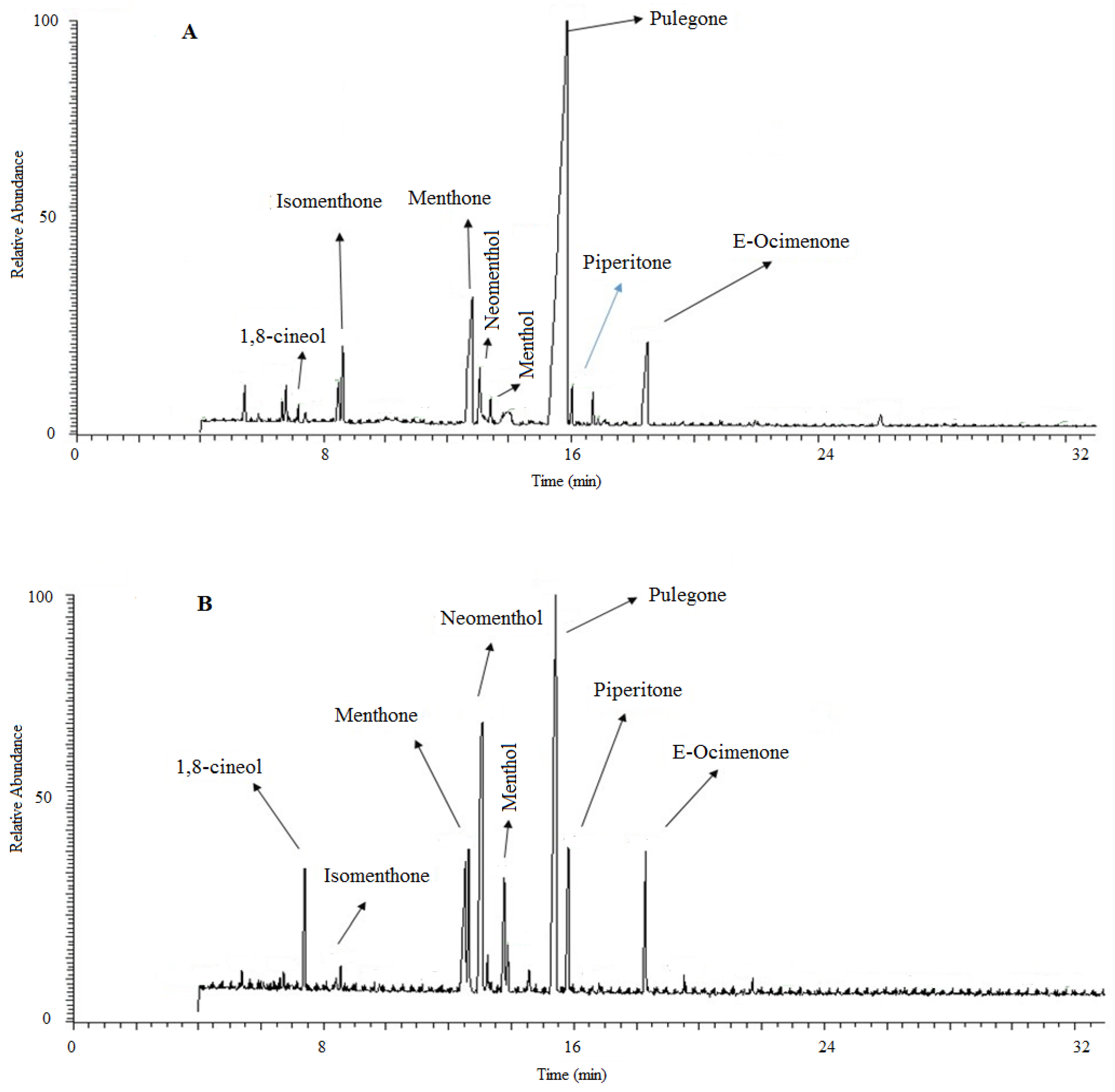 Agriculture 14 01690 g009