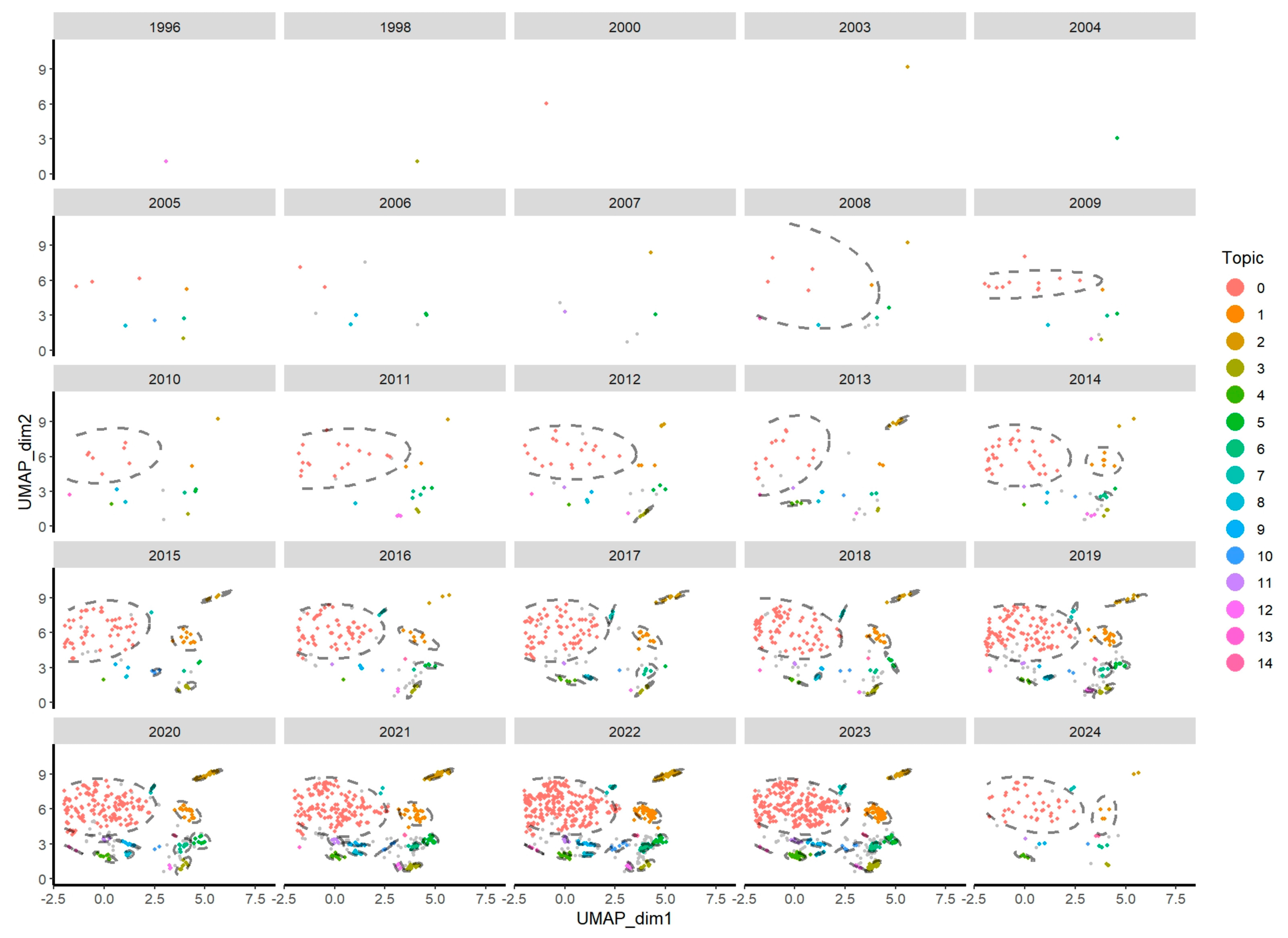 Agriculture 14 01691 g009