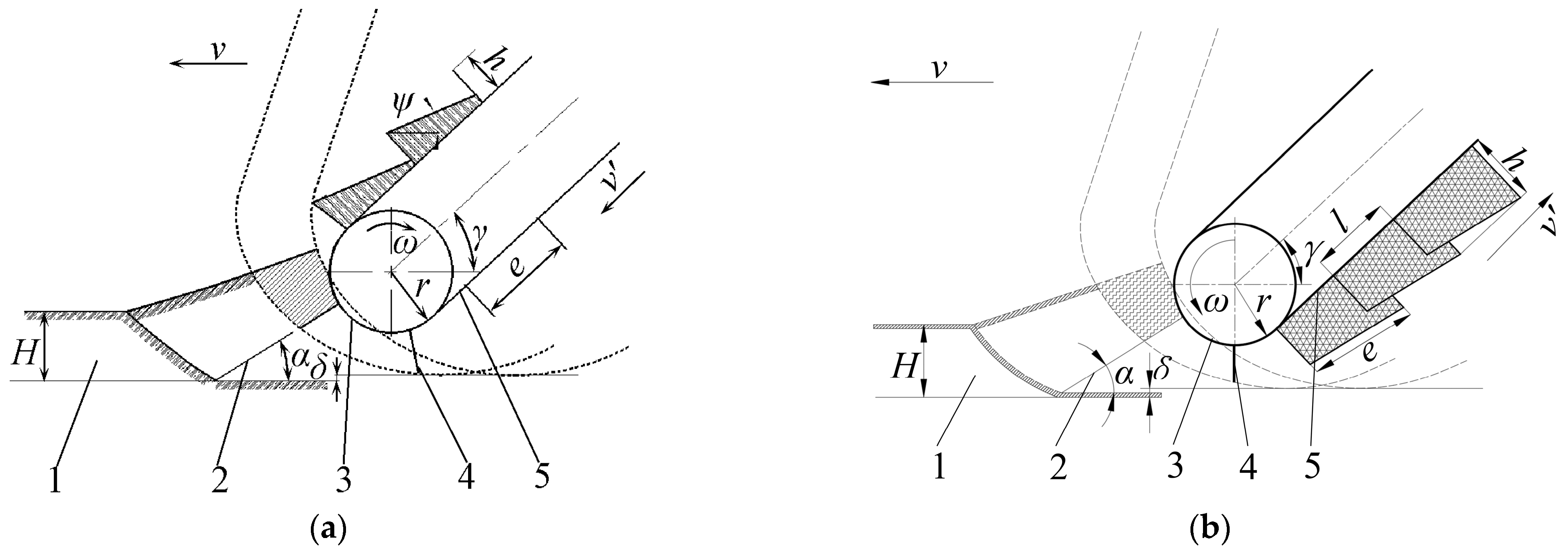 Agriculture 14 01695 g011