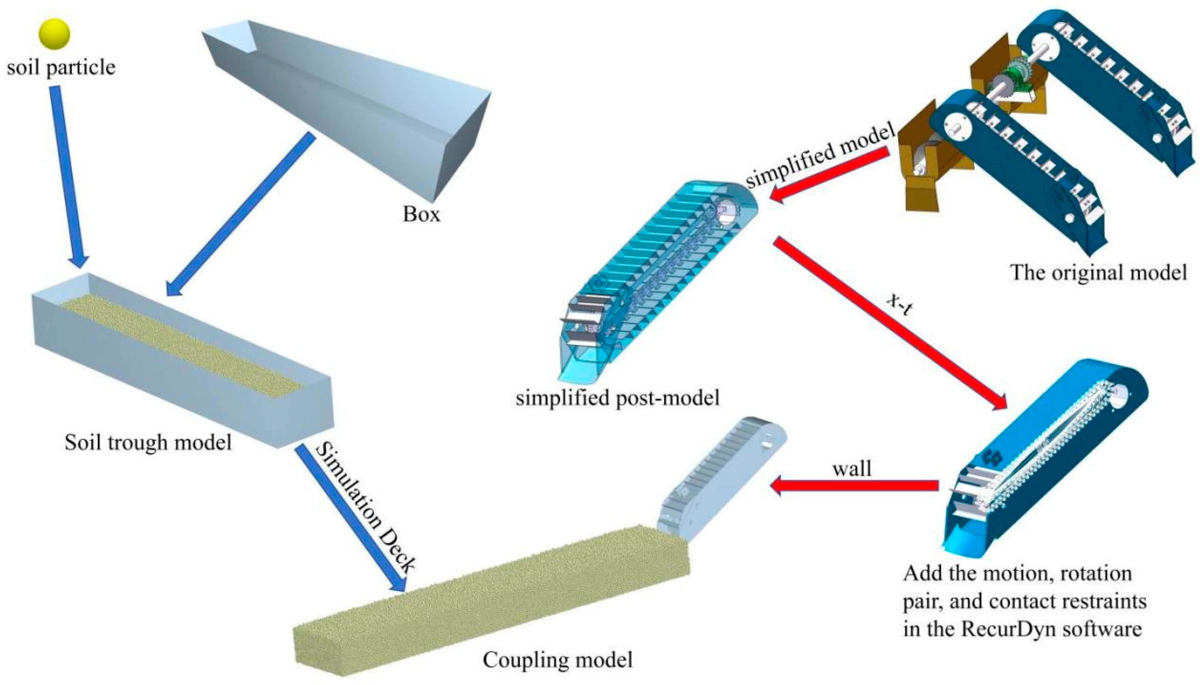 Agriculture 14 01695 g015