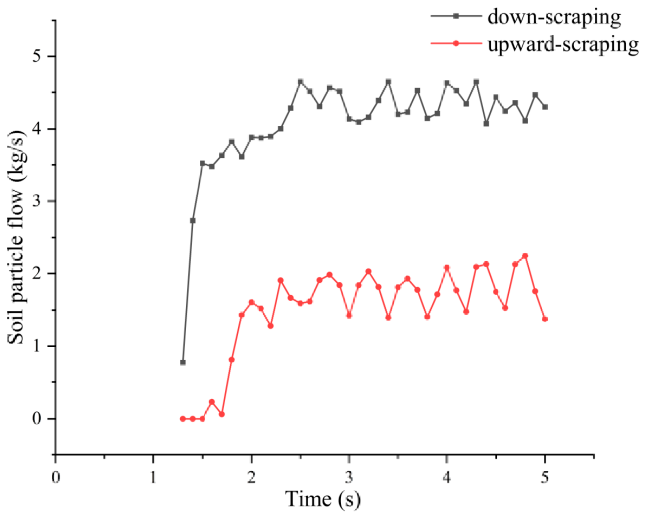 Agriculture 14 01695 g023
