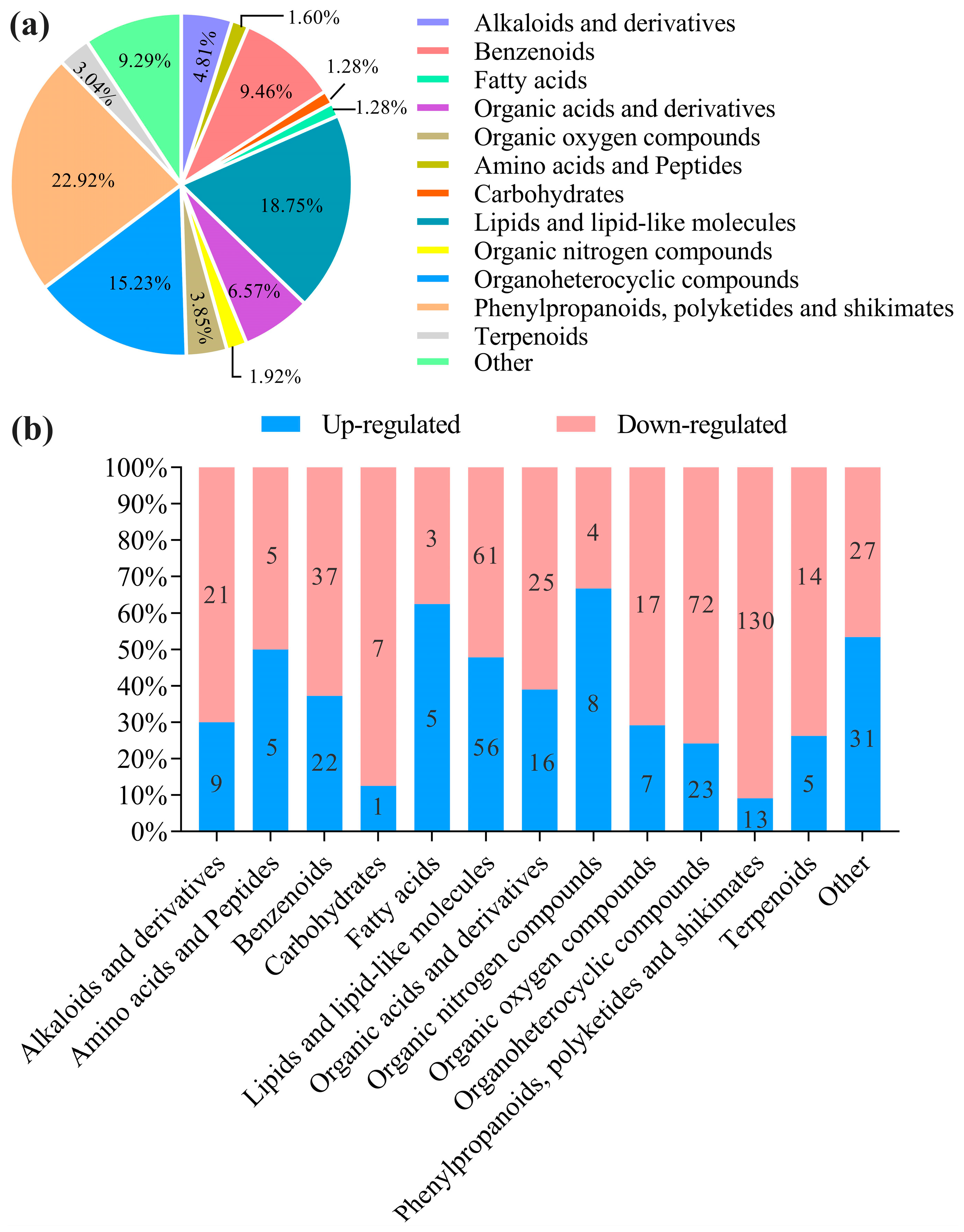 Agriculture 14 01702 g002
