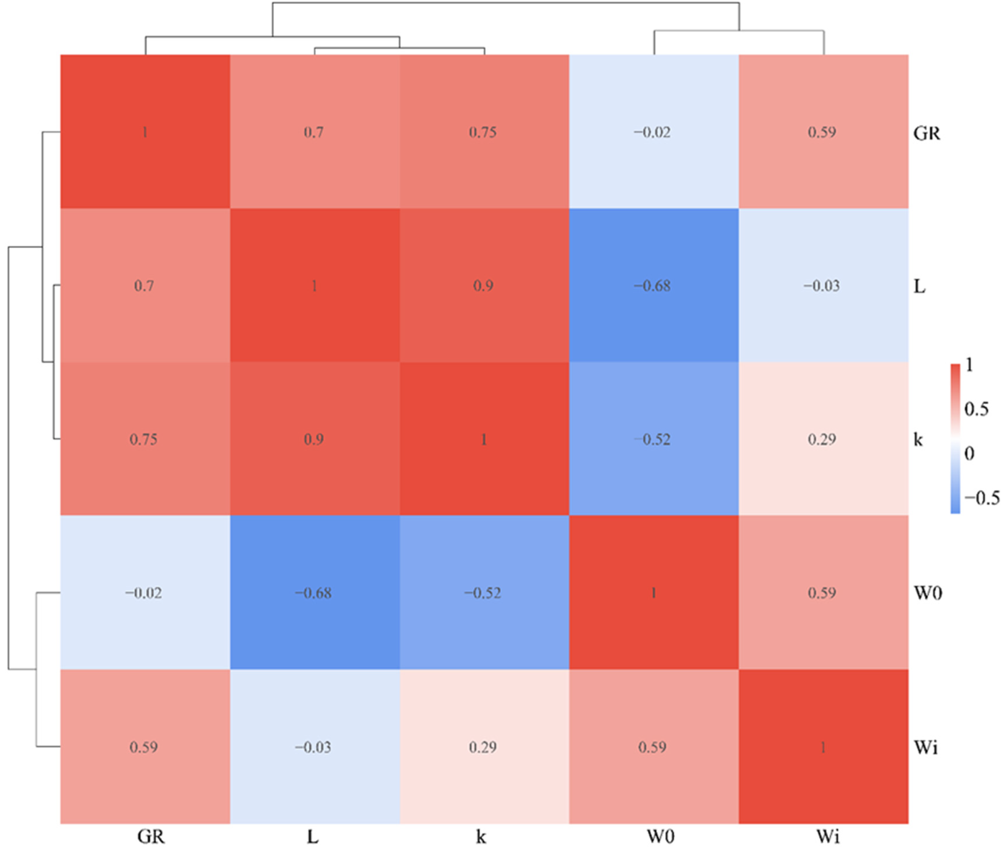 Agriculture 14 01704 g001