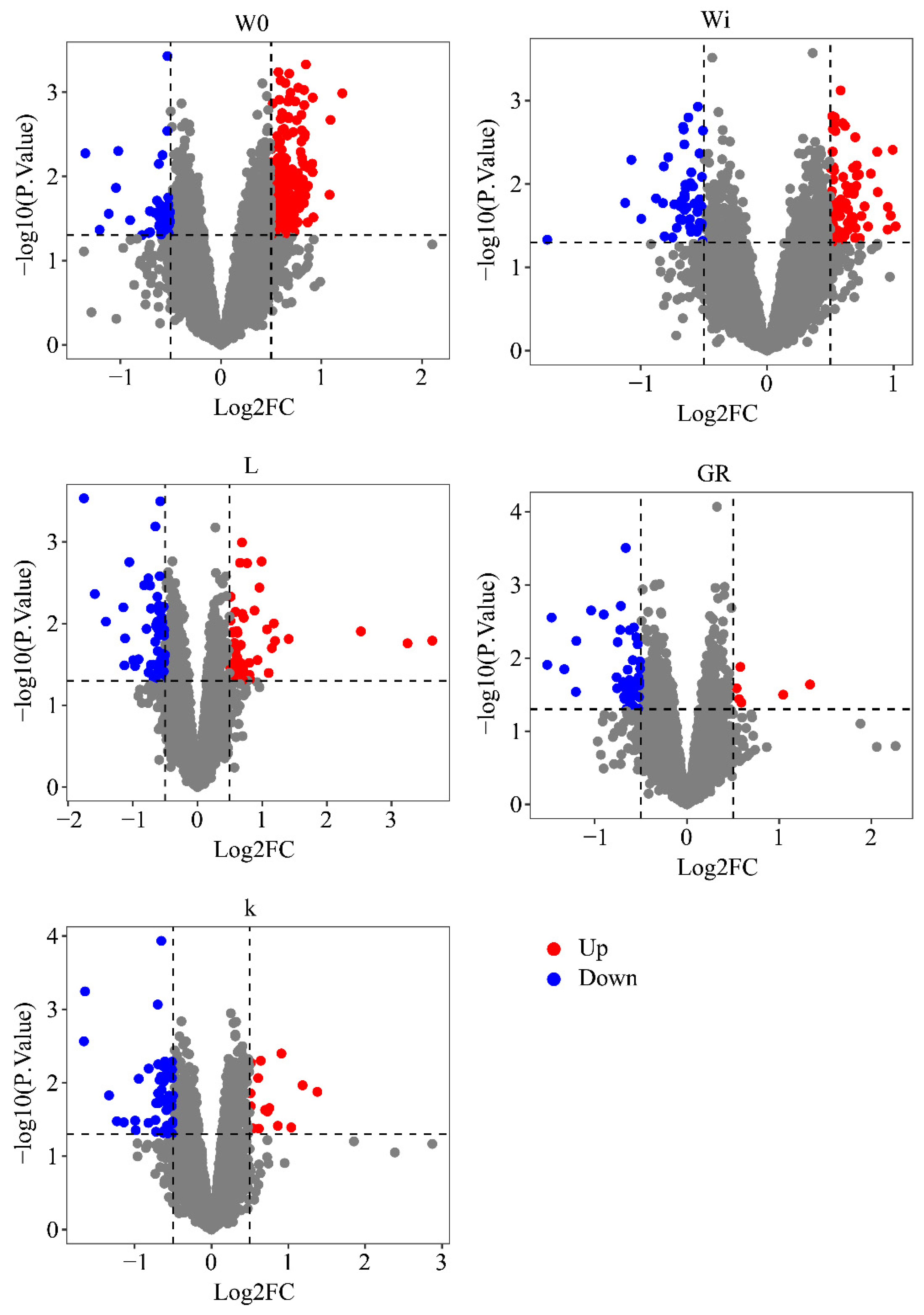Agriculture 14 01704 g005