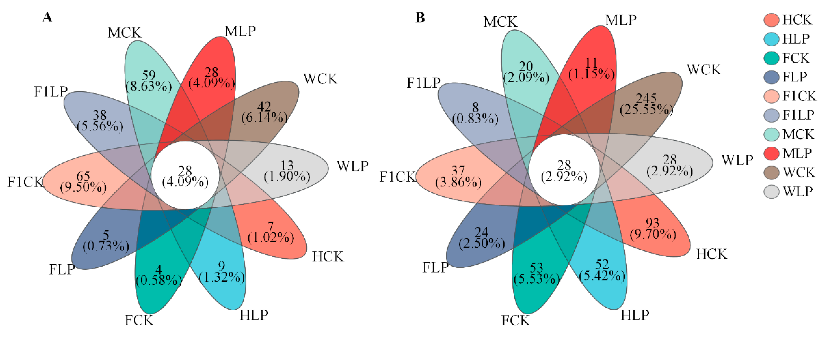Agriculture 14 01707 g002