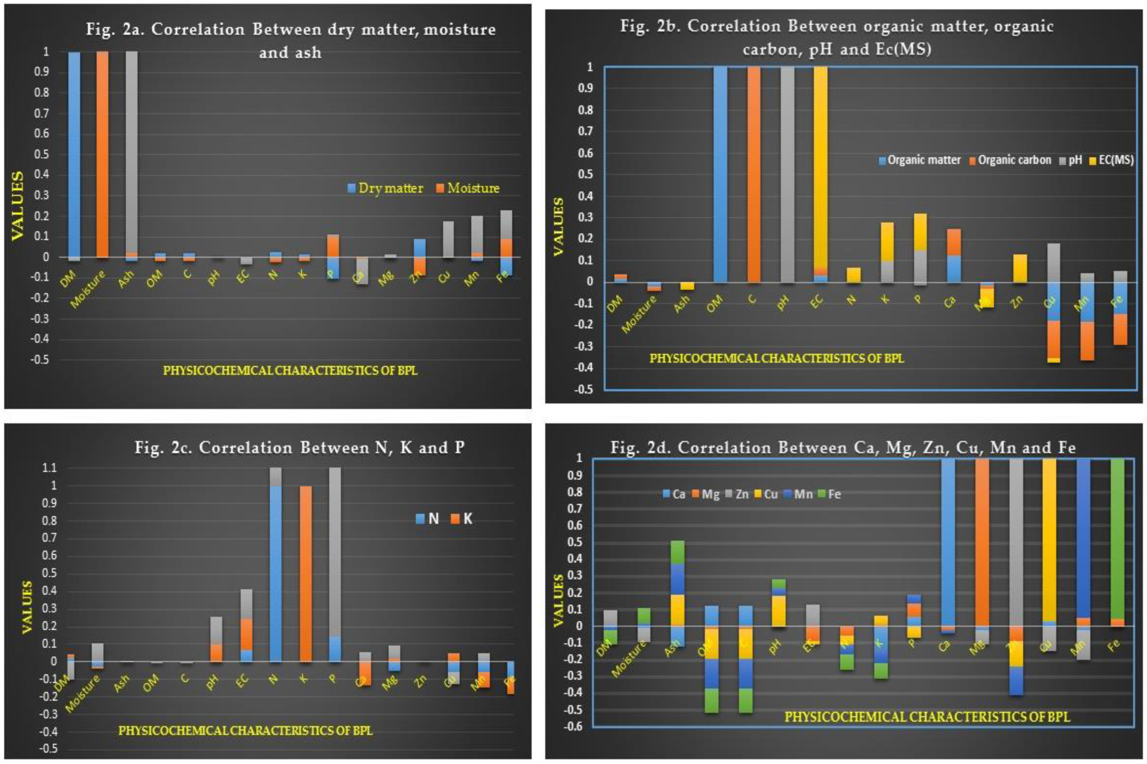 Agriculture 14 01708 g002