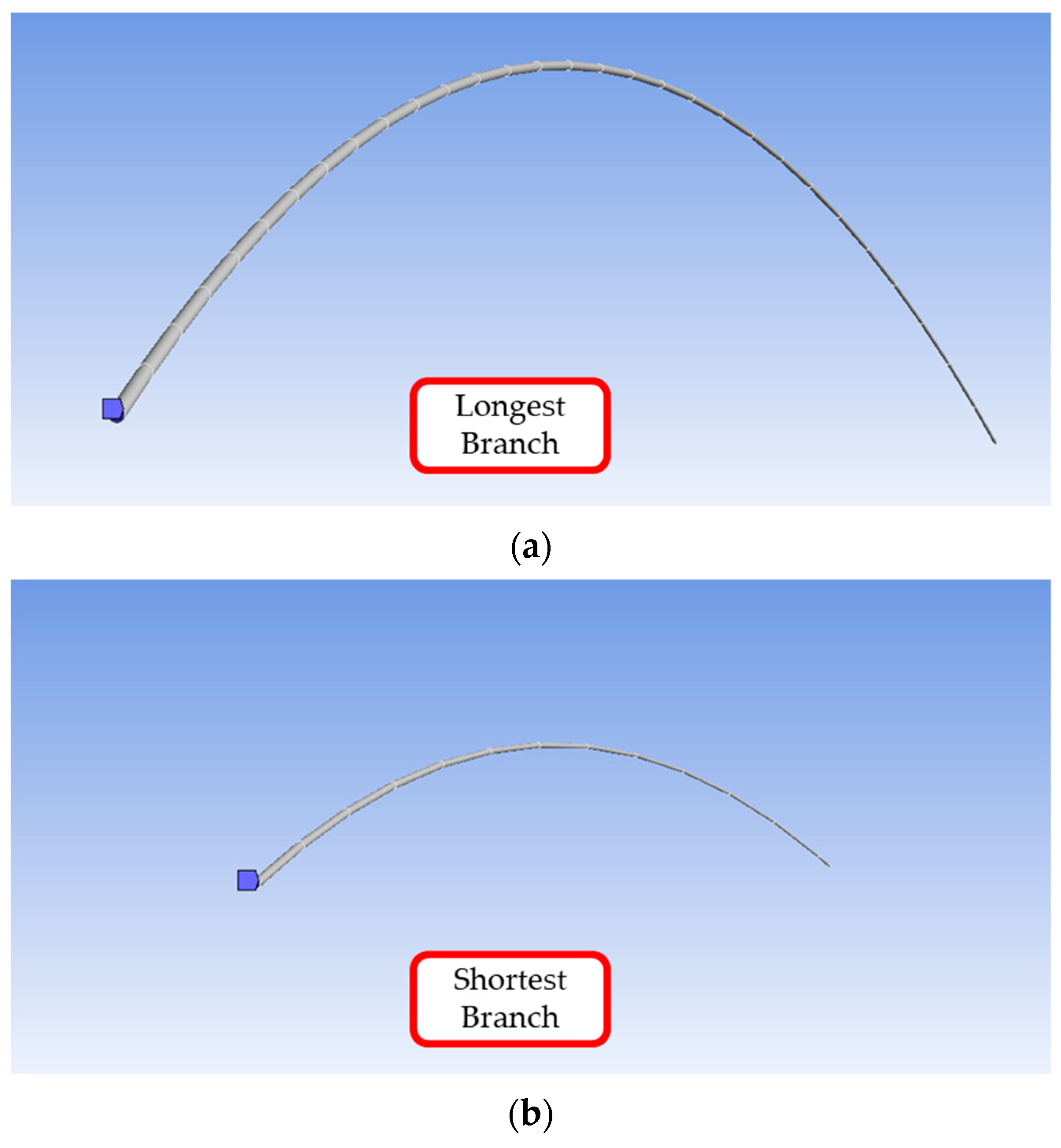 Agriculture 14 01715 g003a