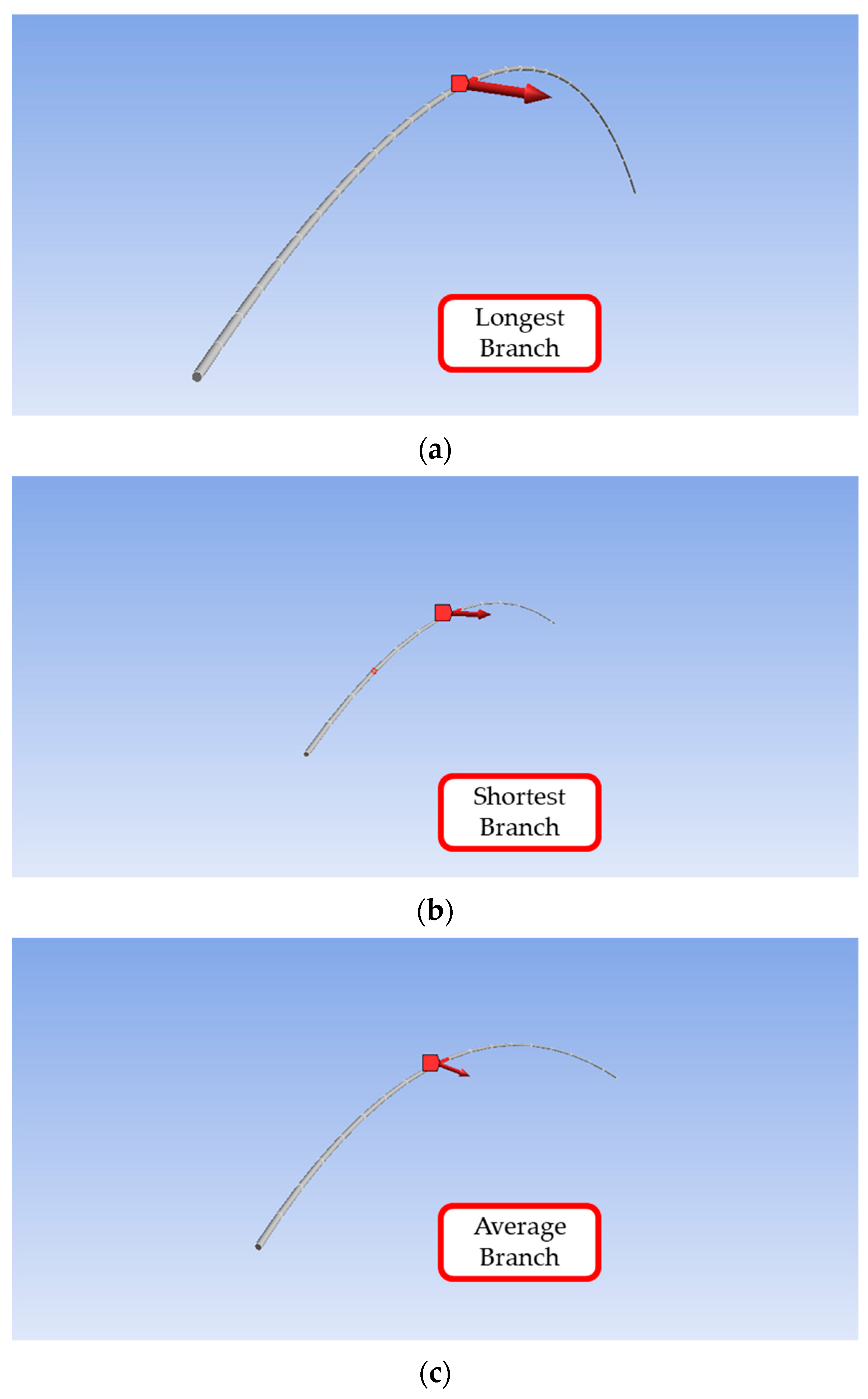 Agriculture 14 01715 g005