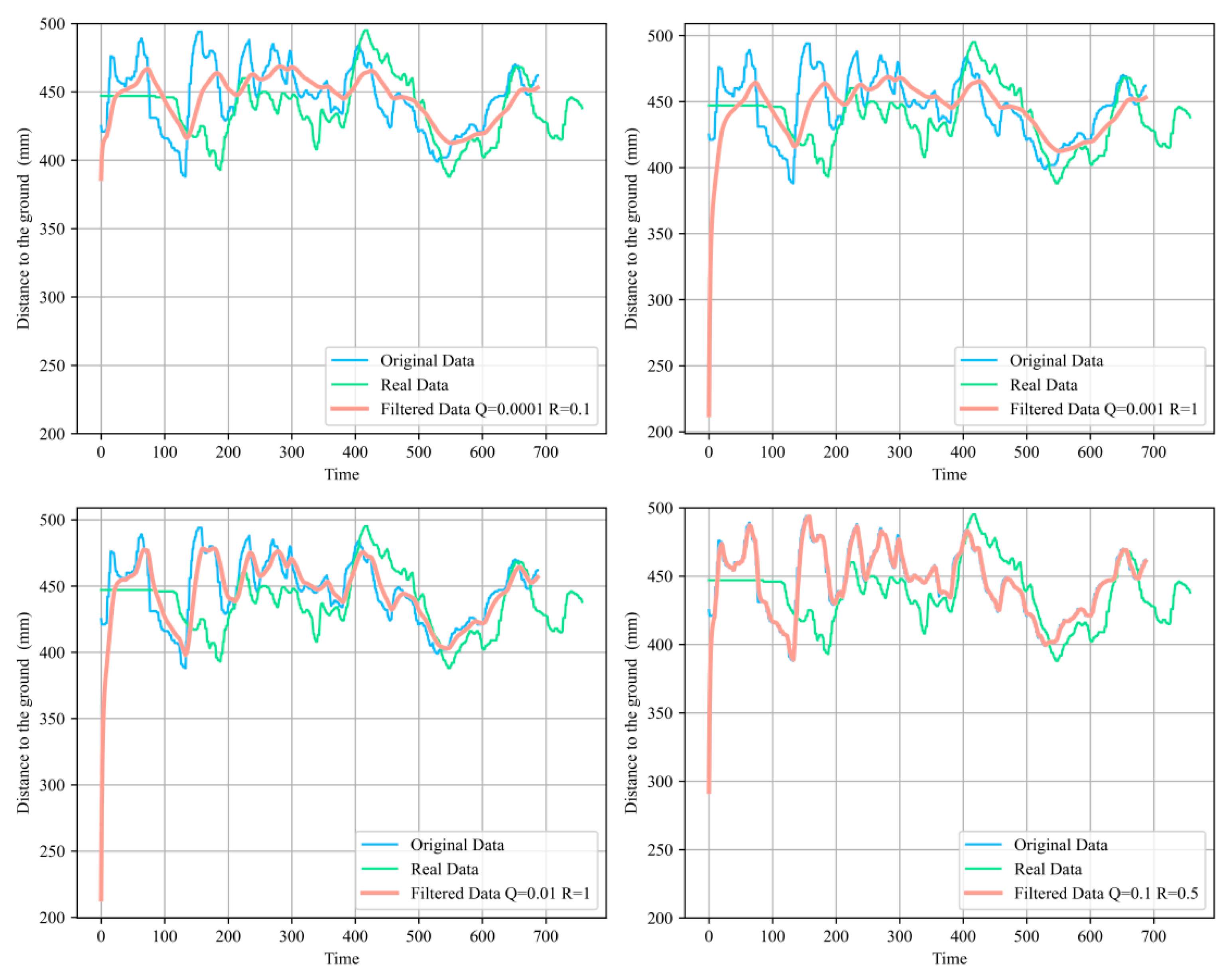 Agriculture 14 01717 g007
