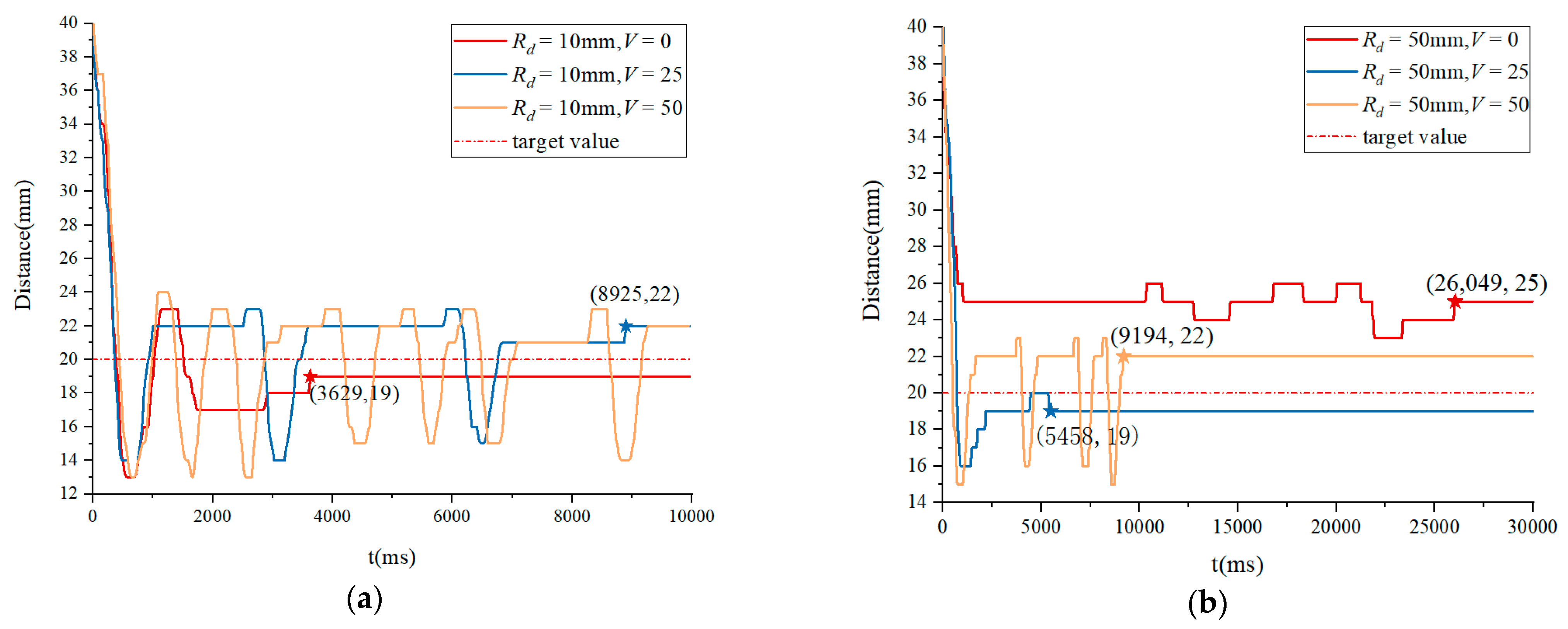 Agriculture 14 01717 g011