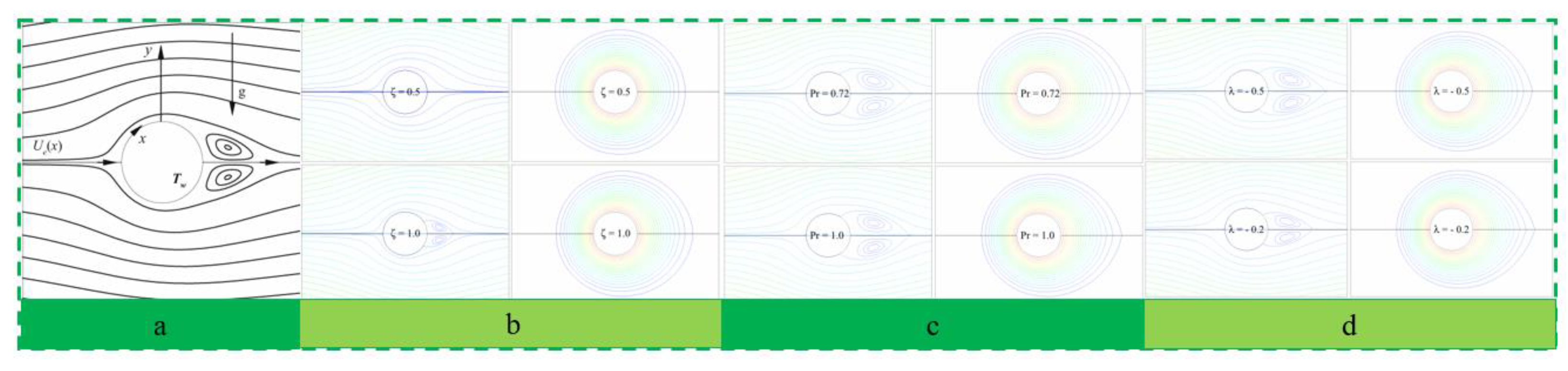 Agriculture 14 01730 g007