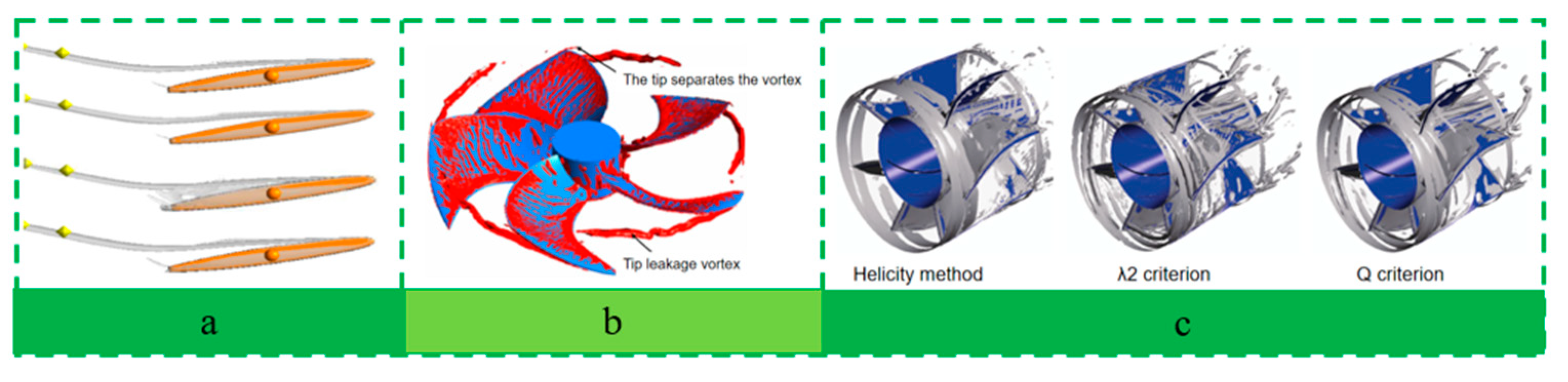Agriculture 14 01730 g008