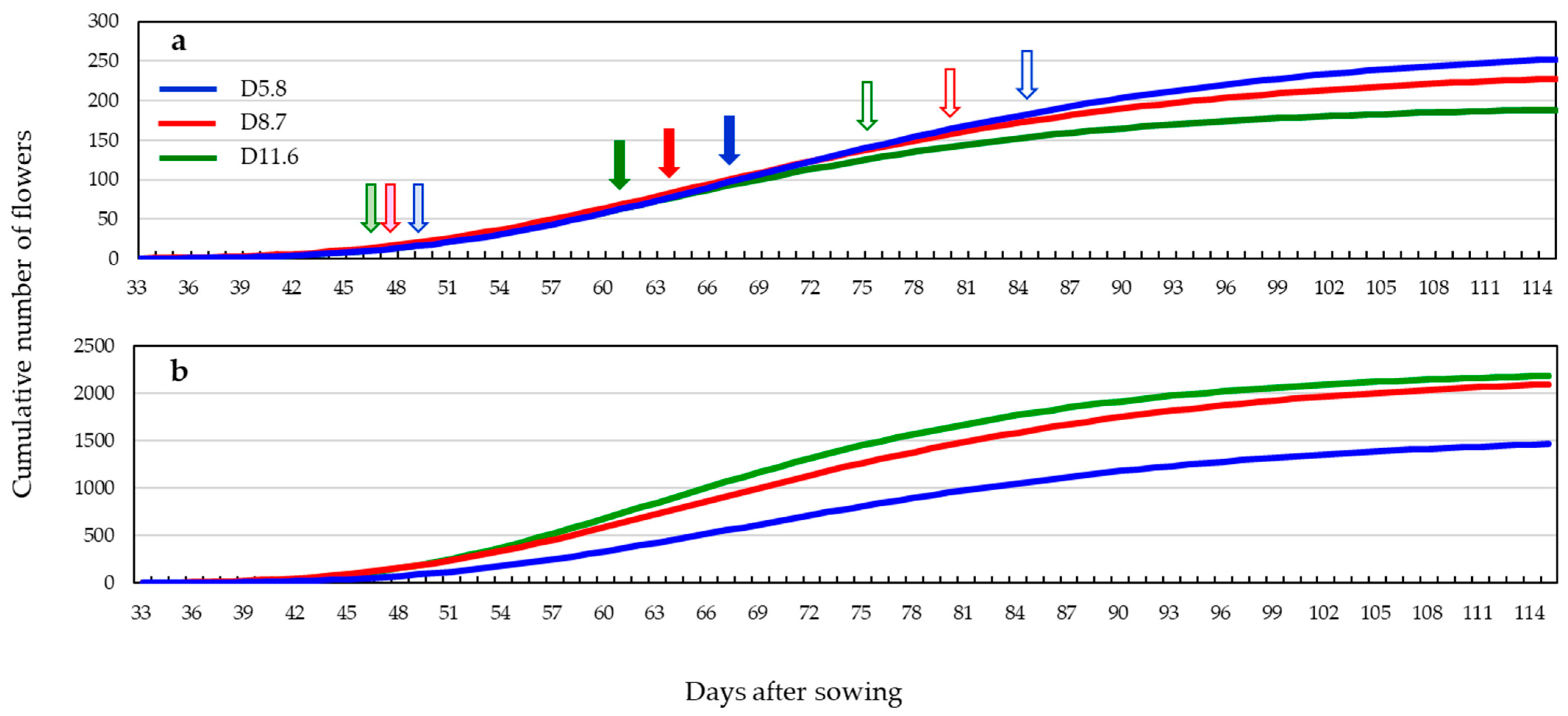 Agriculture 14 01736 g002