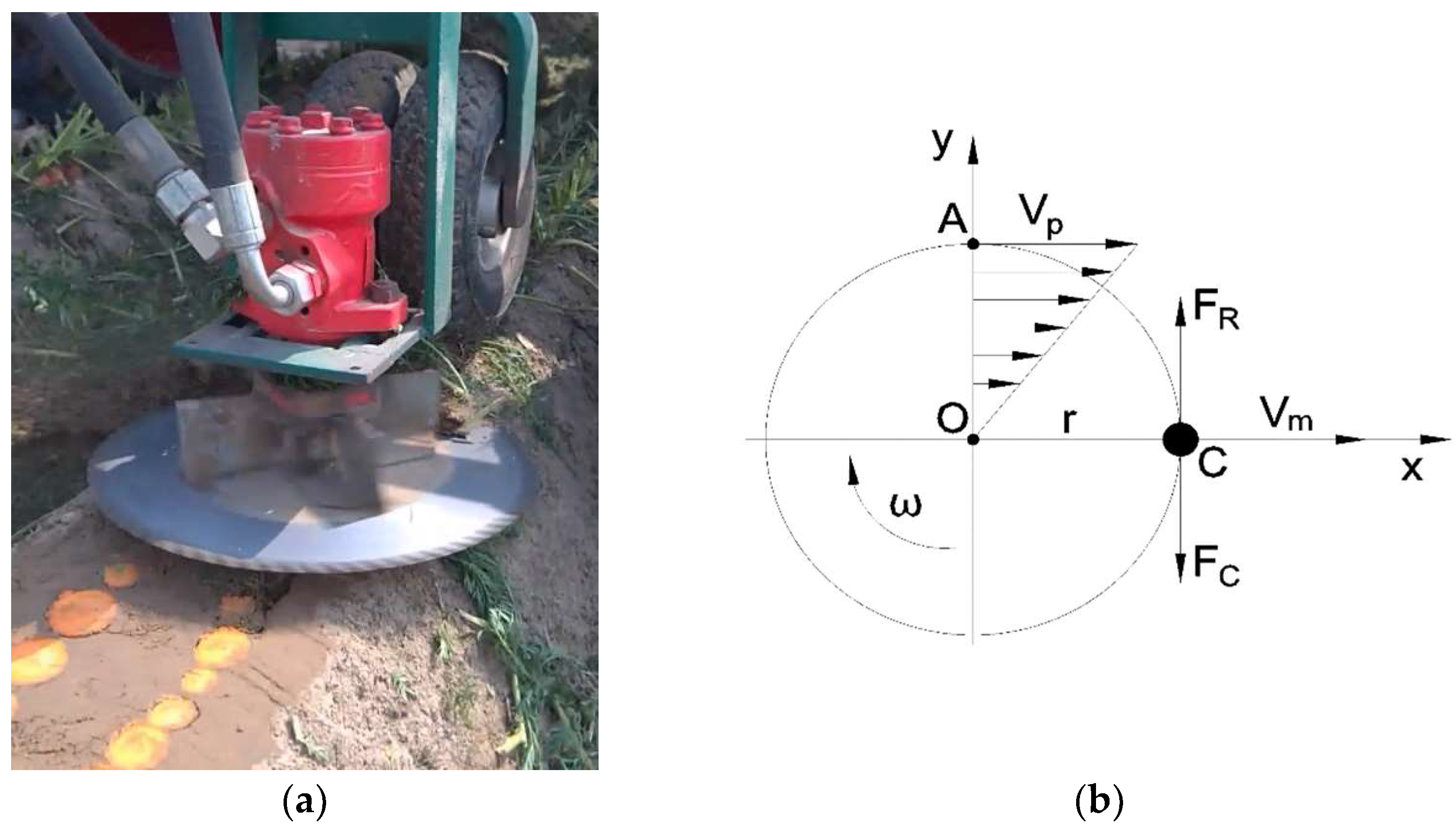 Agriculture 14 01755 g002