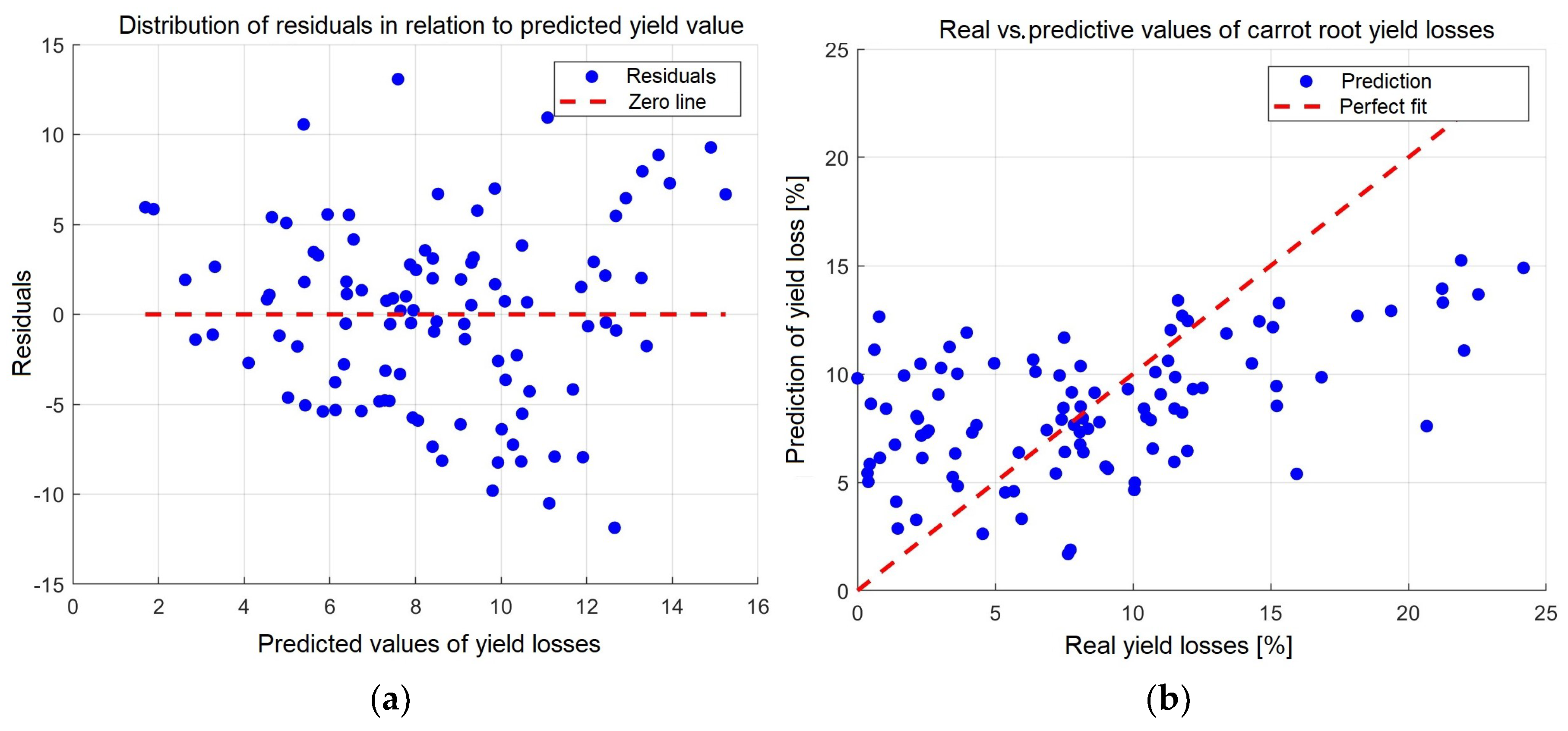 Agriculture 14 01755 g004