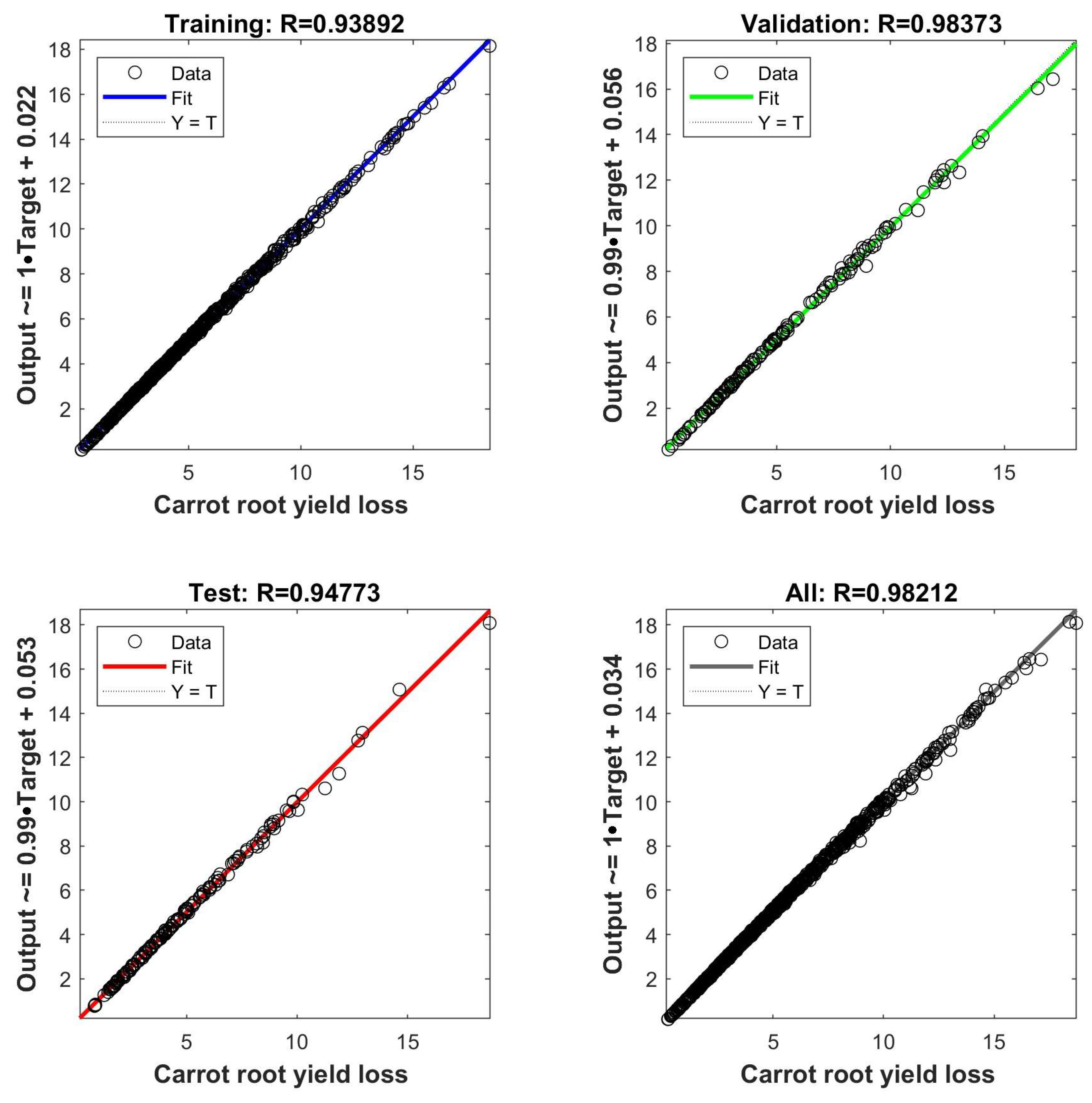 Agriculture 14 01755 g006