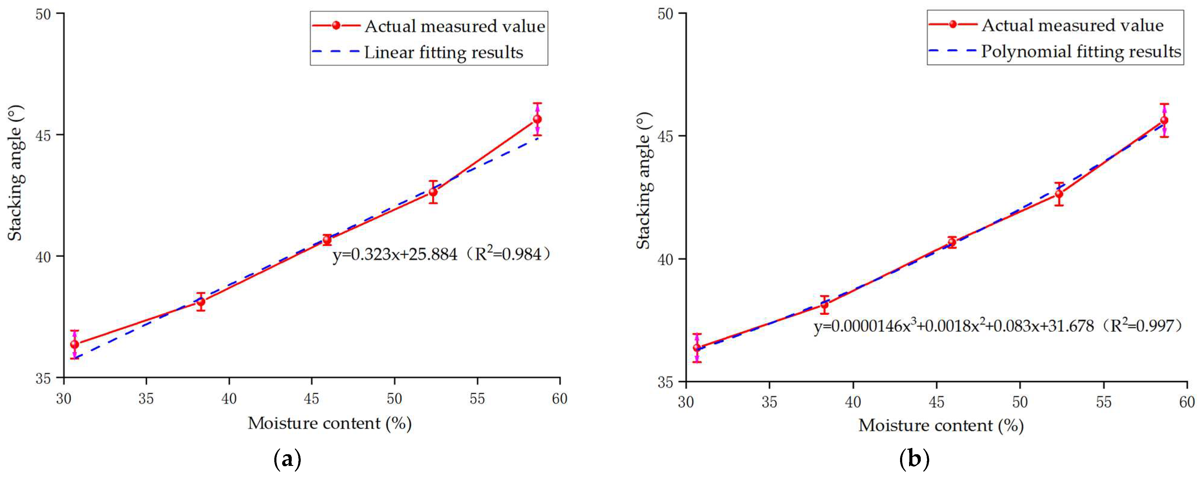 Agriculture 14 01762 g012