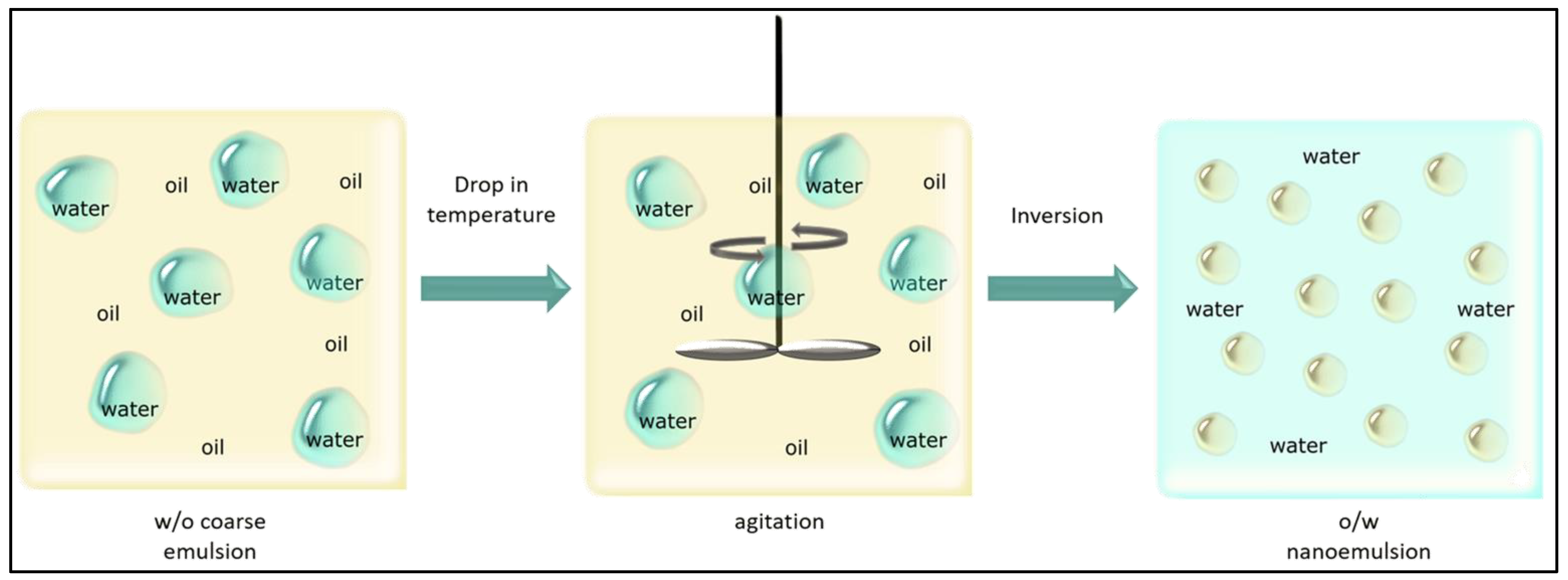 Agriculture 14 01766 g002