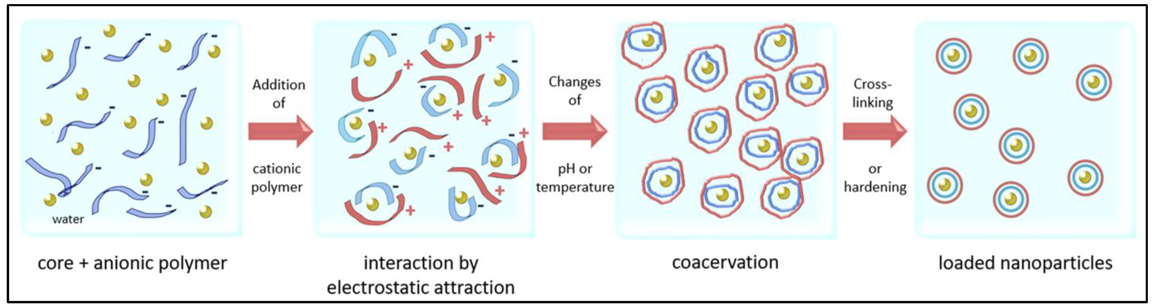 Agriculture 14 01766 g004