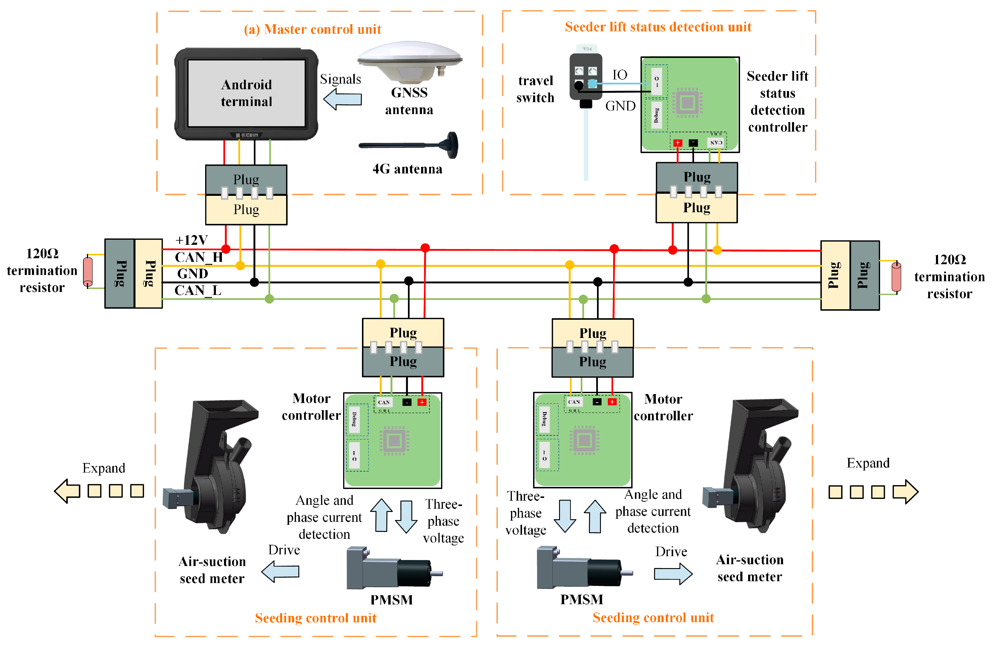 Agriculture 14 01778 g001